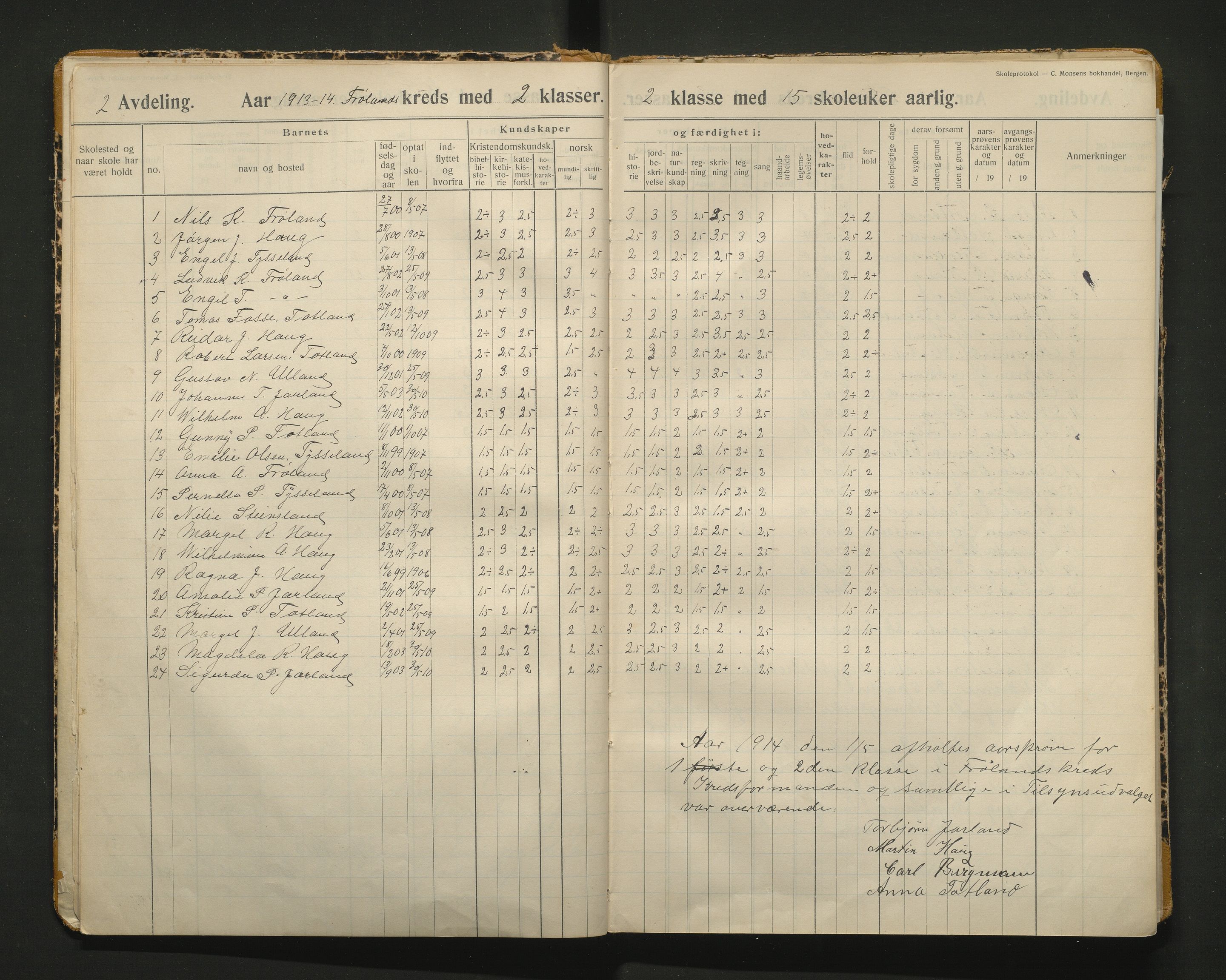 Samnanger kommune. Barneskulane, IKAH/1242-231/F/Fa/L0019: Skuleprotokoll for Frøland skule, 1912-1962