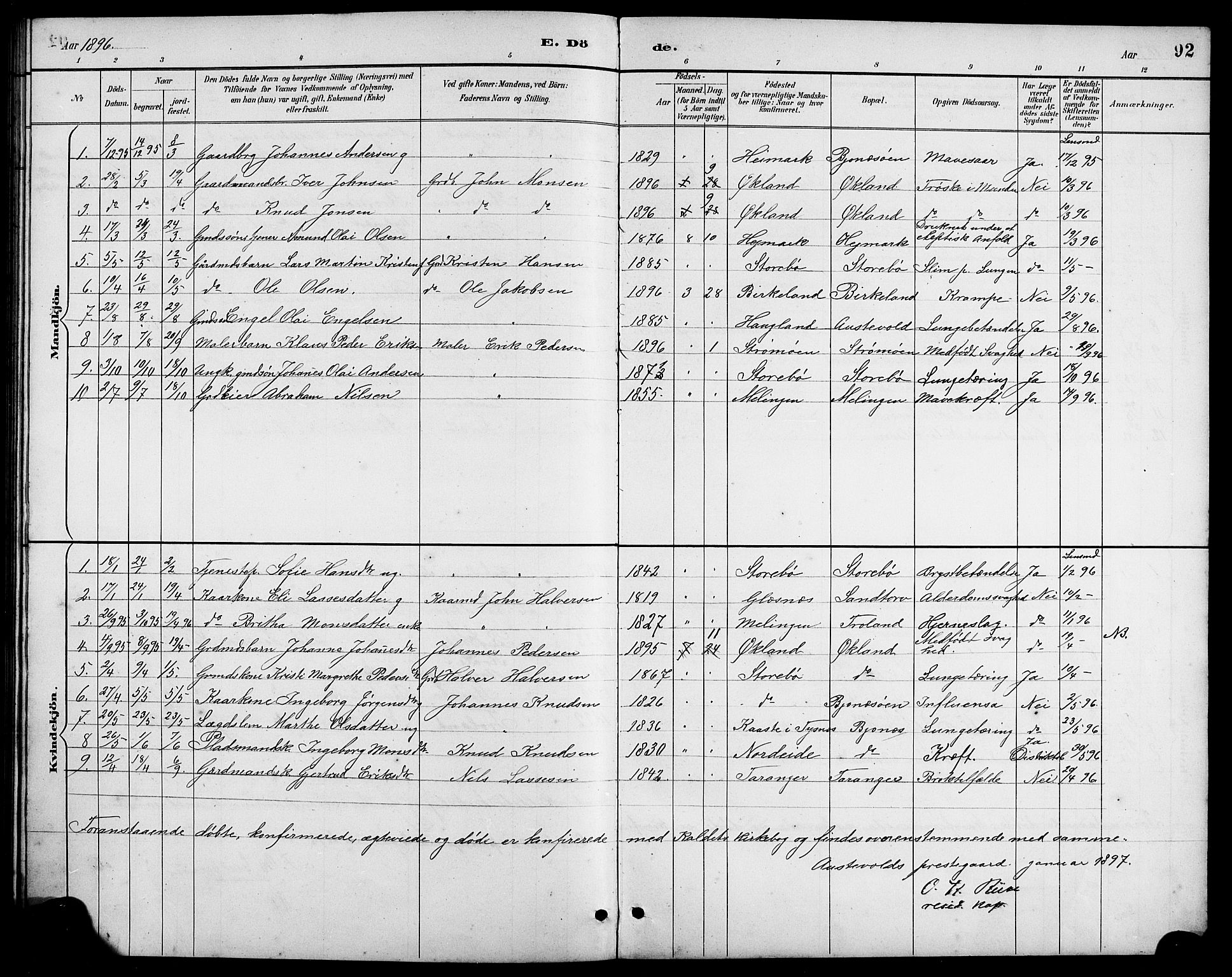 Austevoll sokneprestembete, AV/SAB-A-74201/H/Ha/Hab/Haba/L0003: Klokkerbok nr. A 3, 1889-1900, s. 92