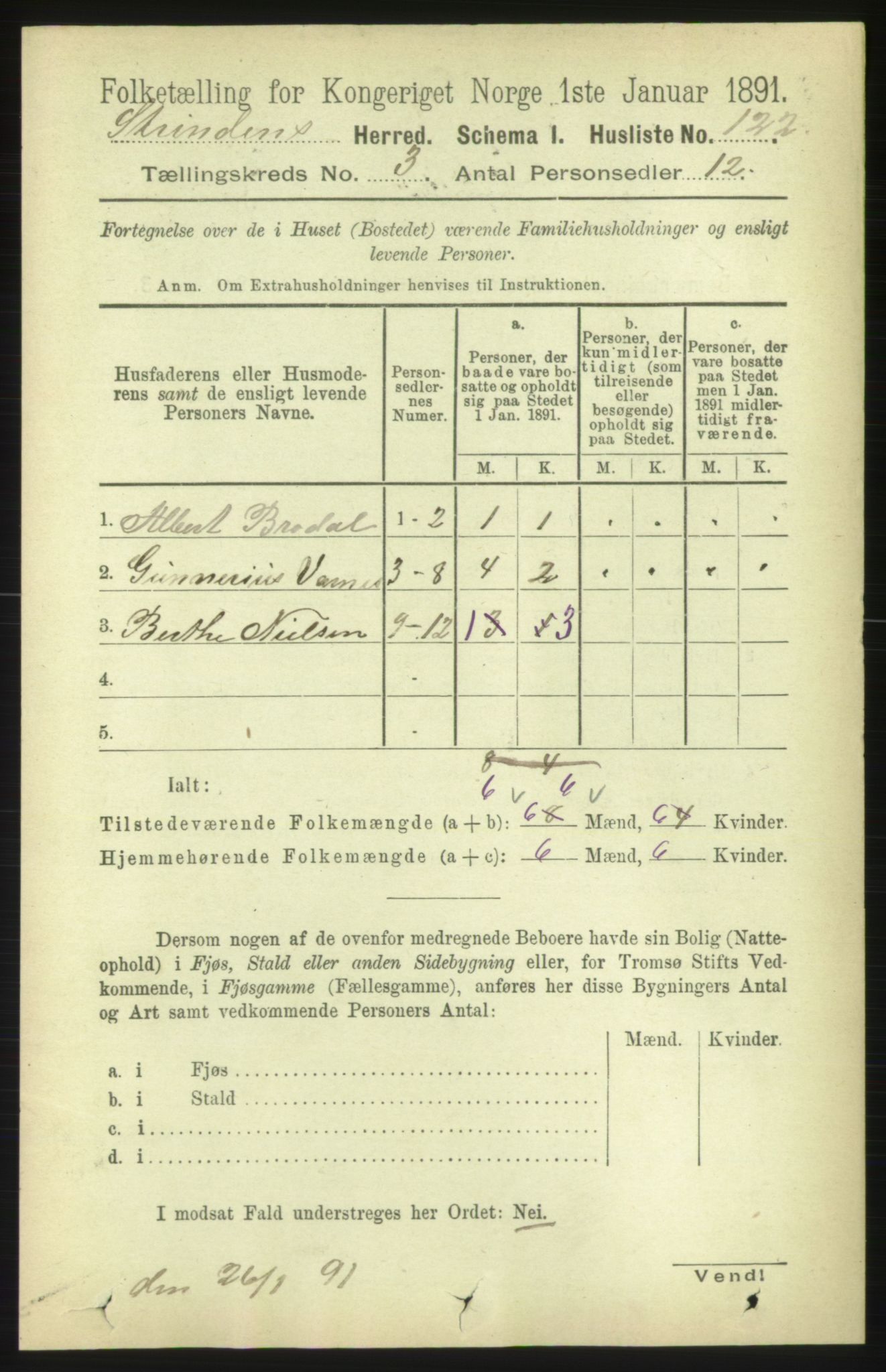 RA, Folketelling 1891 for 1660 Strinda herred, 1891, s. 2049