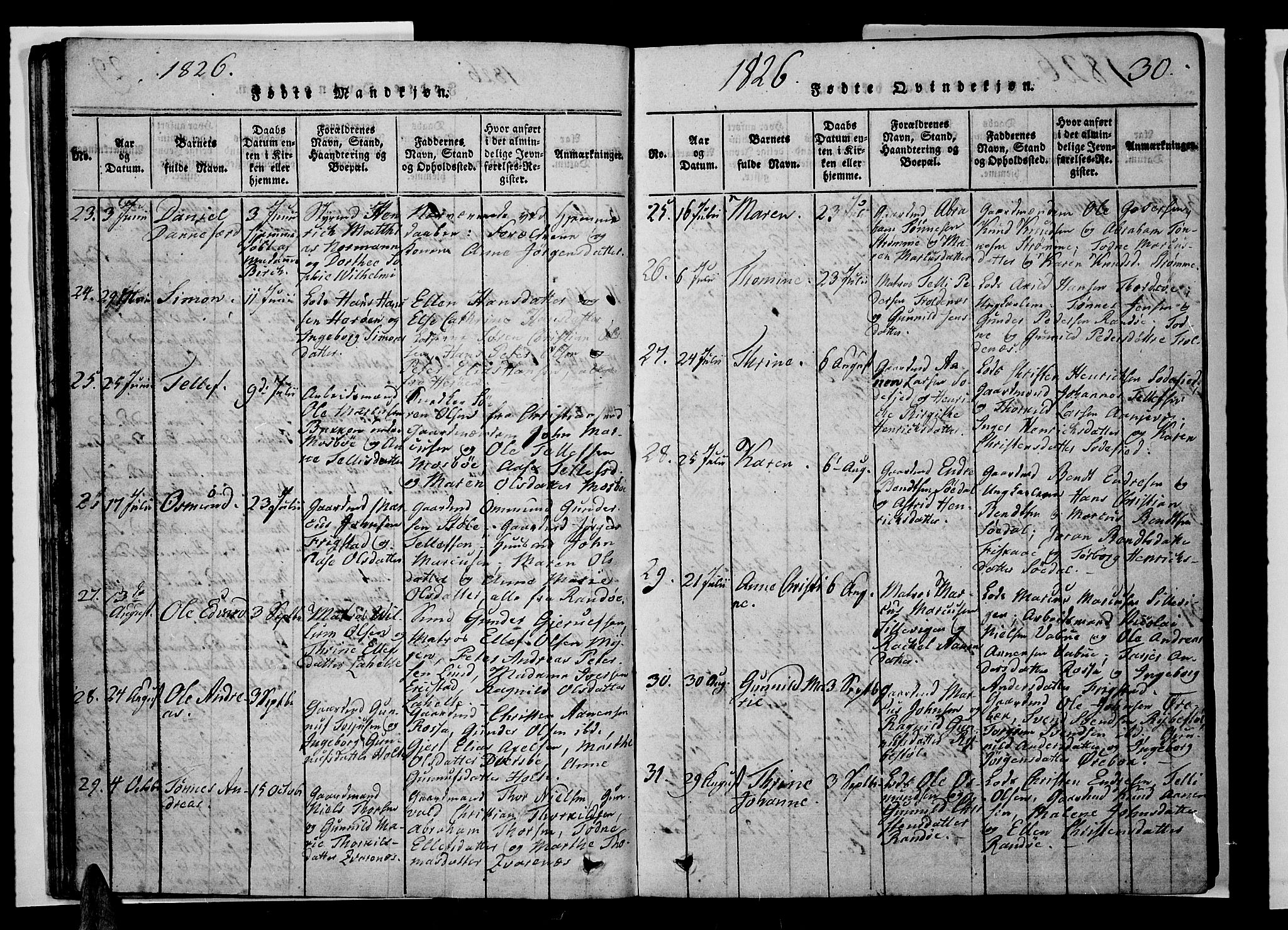 Oddernes sokneprestkontor, AV/SAK-1111-0033/F/Fb/Fba/L0003: Klokkerbok nr. B 3, 1820-1838, s. 30