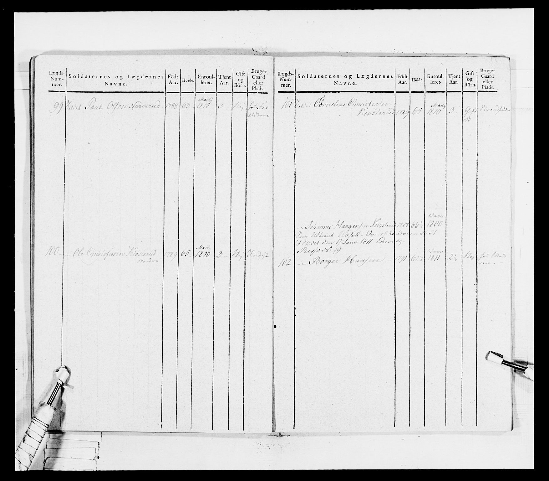 Generalitets- og kommissariatskollegiet, Det kongelige norske kommissariatskollegium, RA/EA-5420/E/Eh/L0036a: Nordafjelske gevorbne infanteriregiment, 1813, s. 220