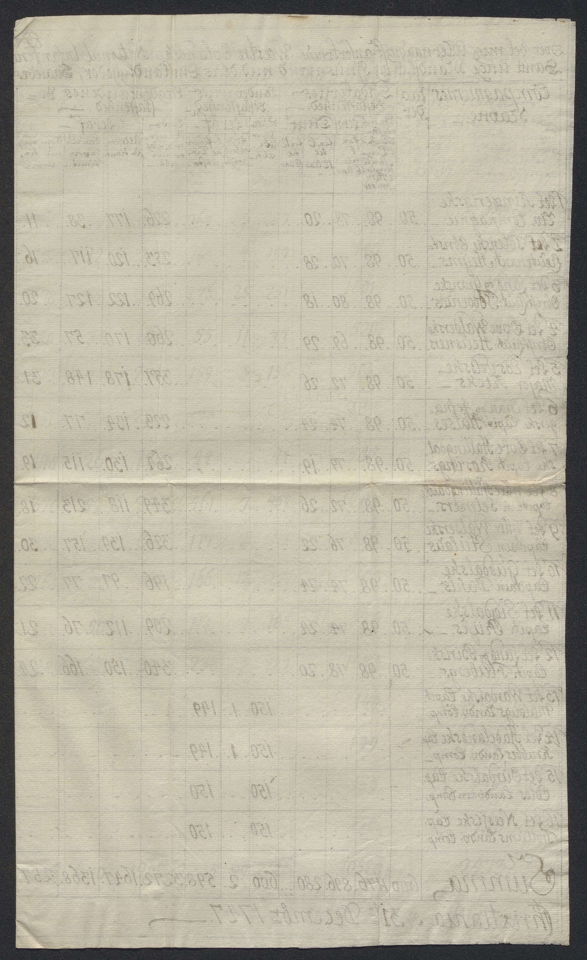 Kommanderende general (KG I) med Det norske krigsdirektorium, AV/RA-EA-5419/D/L0398: 2. Opplandske nasjonale infanteriregiment: Lister, 1745-1767, s. 94