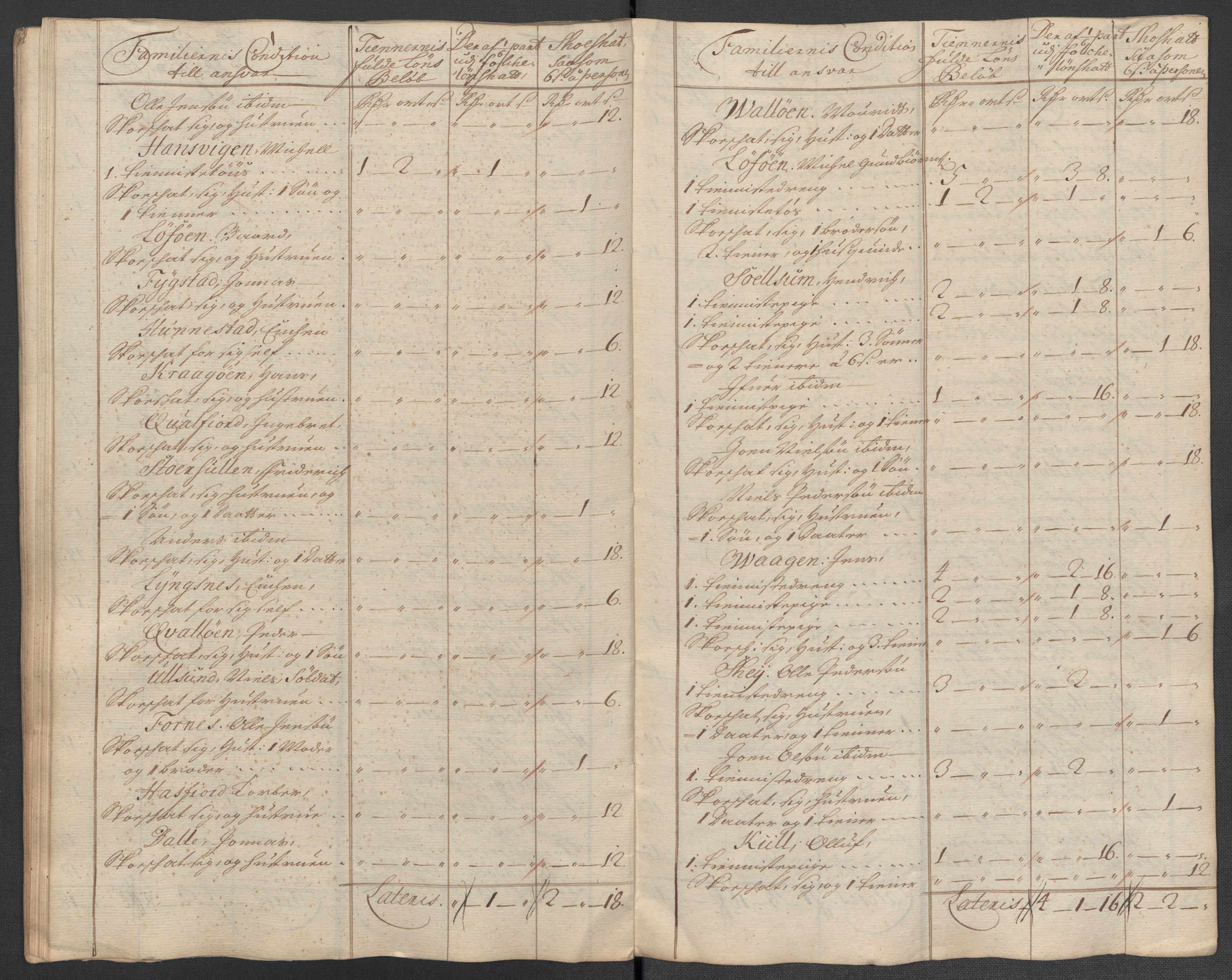 Rentekammeret inntil 1814, Reviderte regnskaper, Fogderegnskap, RA/EA-4092/R64/L4432: Fogderegnskap Namdal, 1711, s. 335