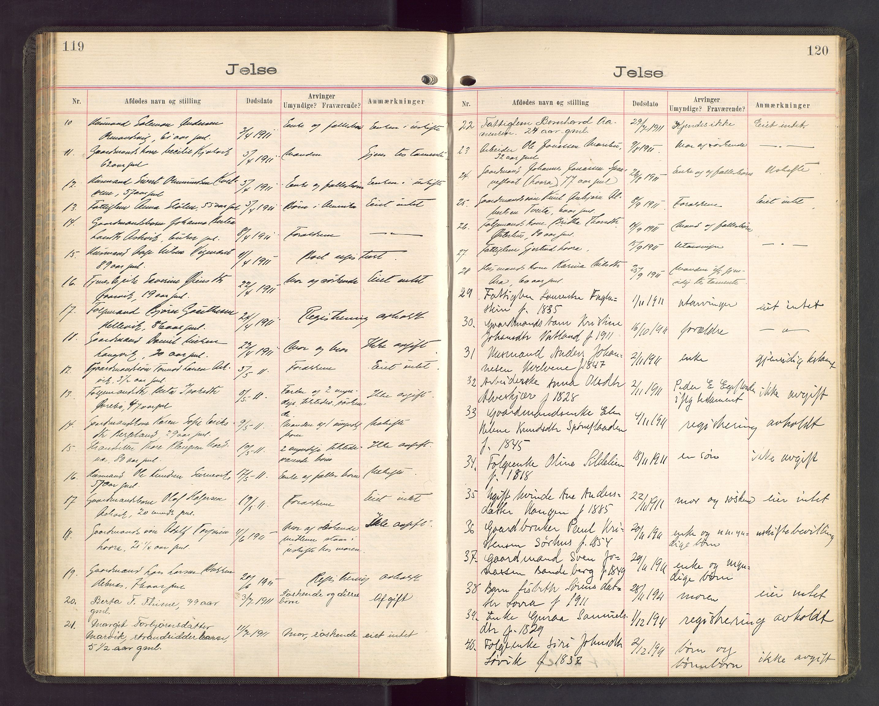 Ryfylke tingrett, AV/SAST-A-100055/001/IV/IVA/L0002: Dødsfallsprotokoll, 1904-1912, s. 119-120