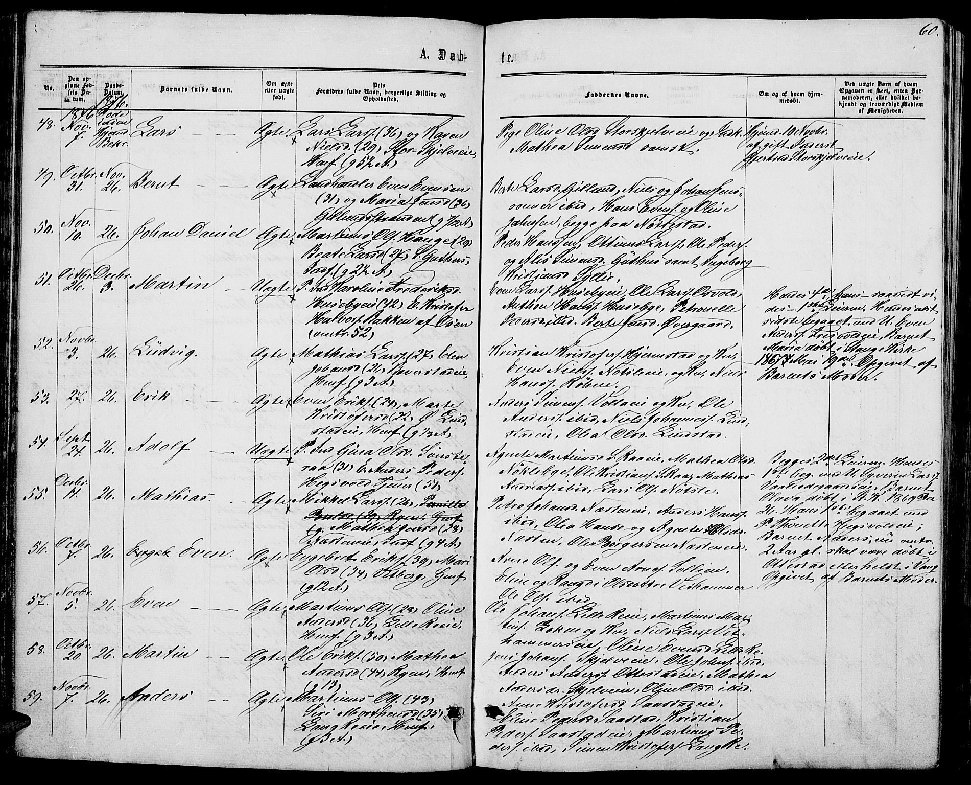 Stange prestekontor, AV/SAH-PREST-002/L/L0006: Klokkerbok nr. 6, 1864-1882, s. 60