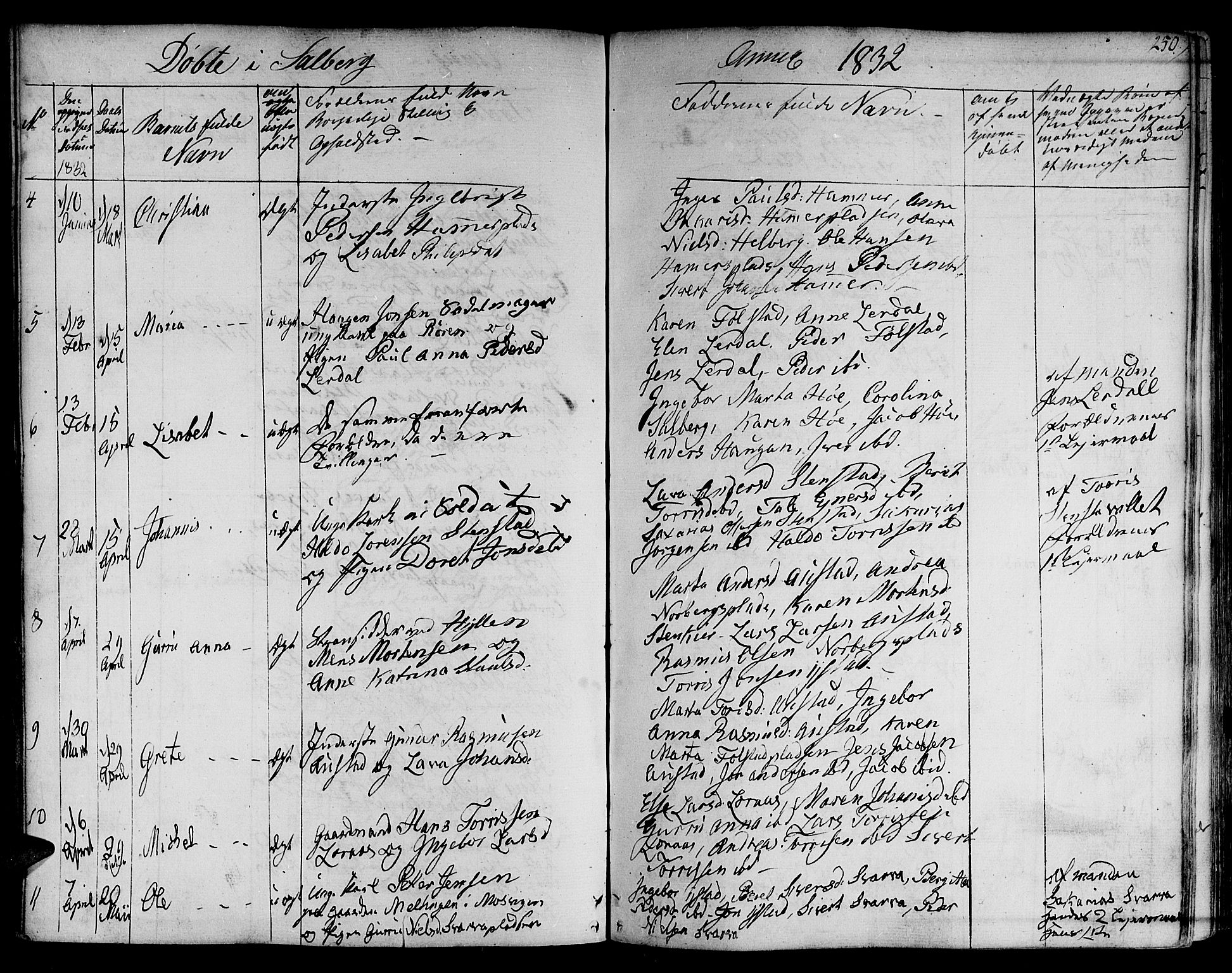 Ministerialprotokoller, klokkerbøker og fødselsregistre - Nord-Trøndelag, SAT/A-1458/730/L0277: Ministerialbok nr. 730A06 /2, 1831-1839, s. 250