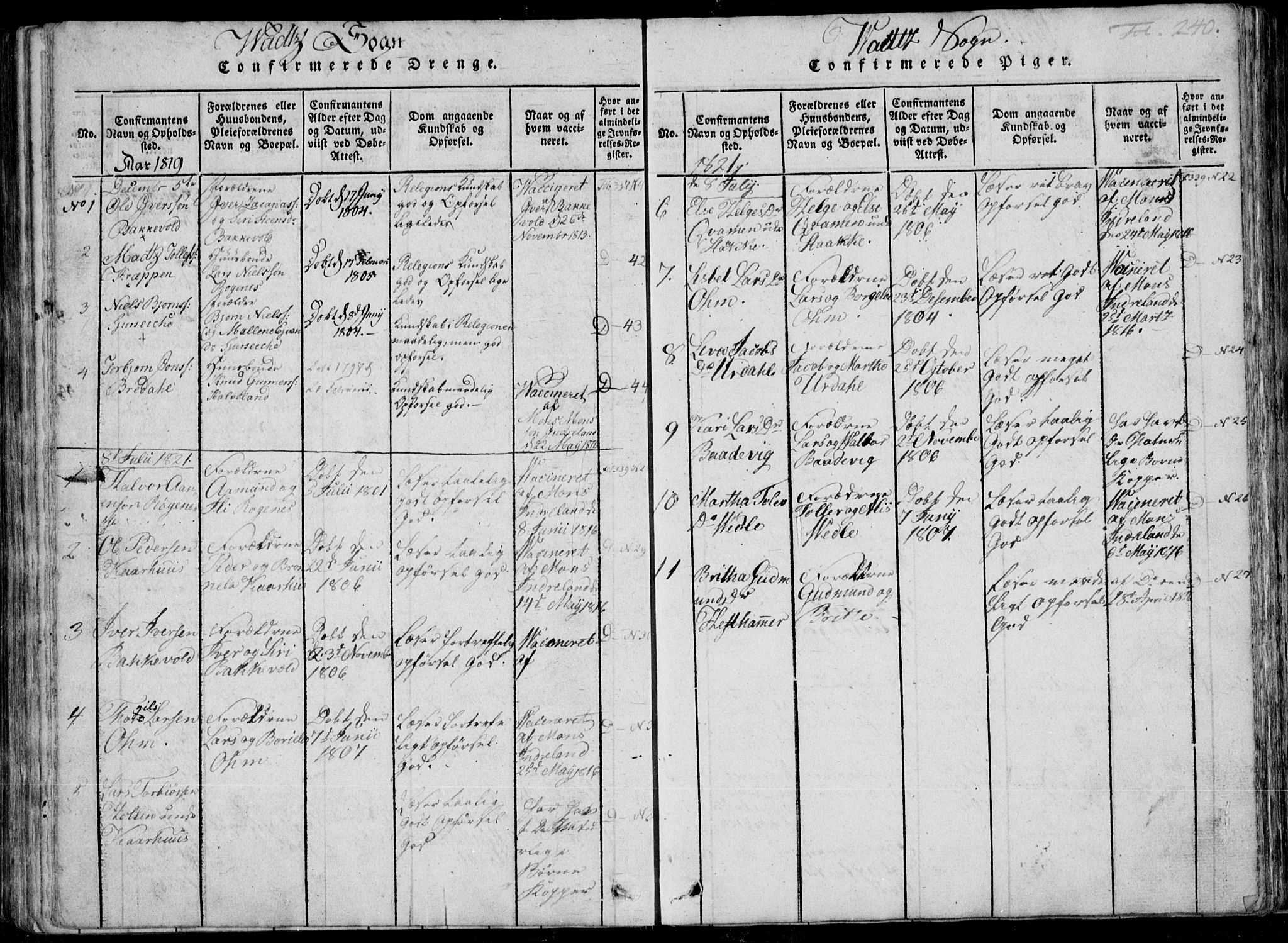 Skjold sokneprestkontor, SAST/A-101847/H/Ha/Haa/L0004: Ministerialbok nr. A 4 /2, 1815-1830, s. 240