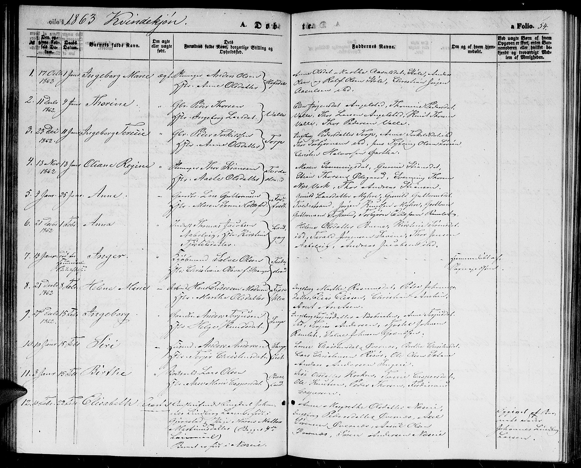 Holt sokneprestkontor, AV/SAK-1111-0021/F/Fb/L0008: Klokkerbok nr. B 8, 1858-1871, s. 54