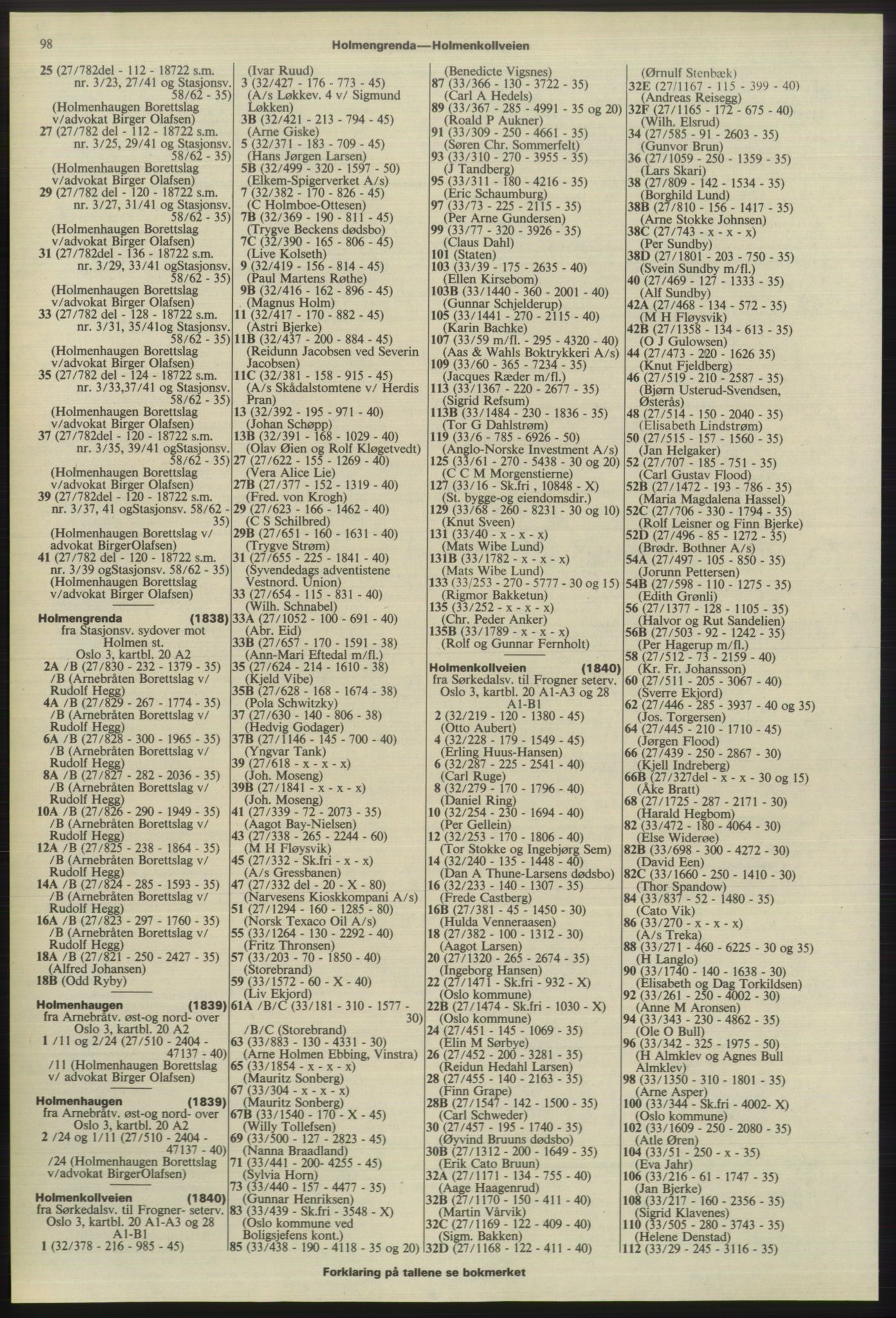 Kristiania/Oslo adressebok, PUBL/-, 1975-1976, s. 98