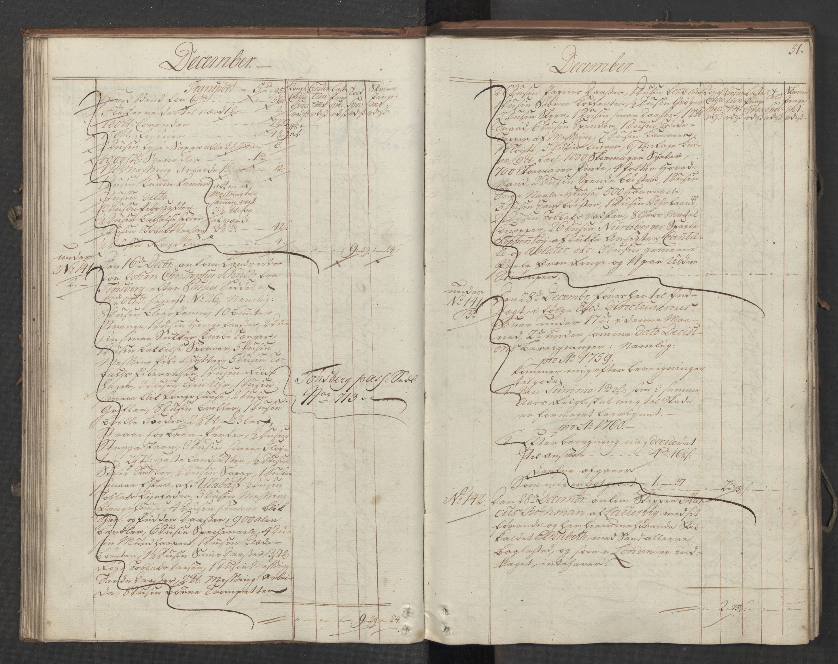 Generaltollkammeret, tollregnskaper, AV/RA-EA-5490/R11/L0038/0001: Tollregnskaper Larvik og Sandefjord / Inngående hovedtollbok, 1762, s. 50b-51a