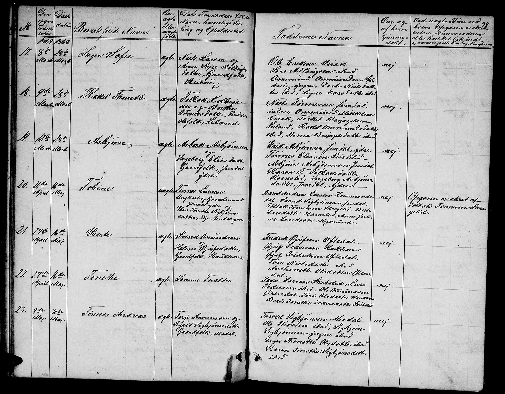 Bakke sokneprestkontor, AV/SAK-1111-0002/F/Fb/Fba/L0001: Klokkerbok nr. B 1, 1849-1879, s. 99