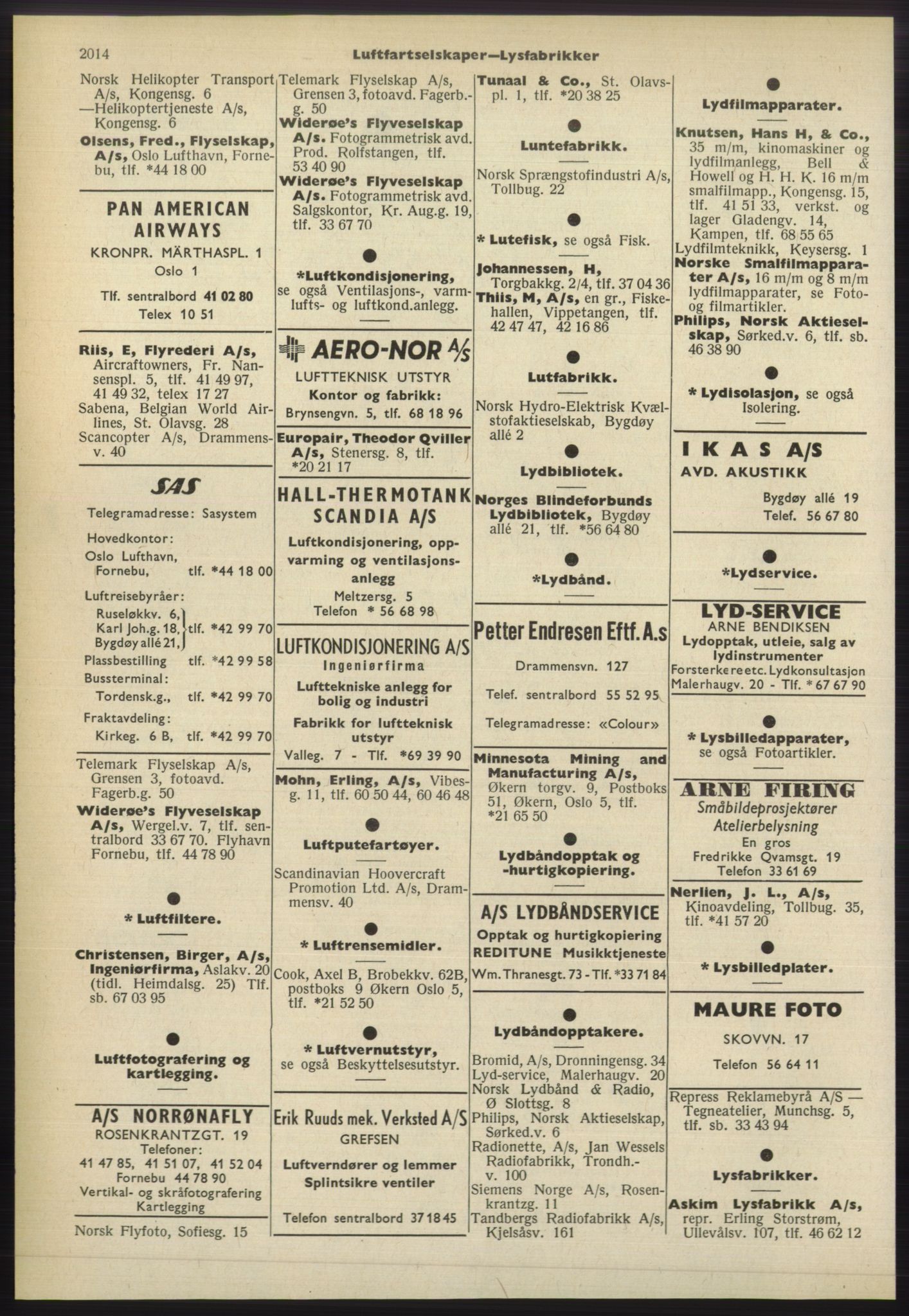 Kristiania/Oslo adressebok, PUBL/-, 1965-1966, s. 2014