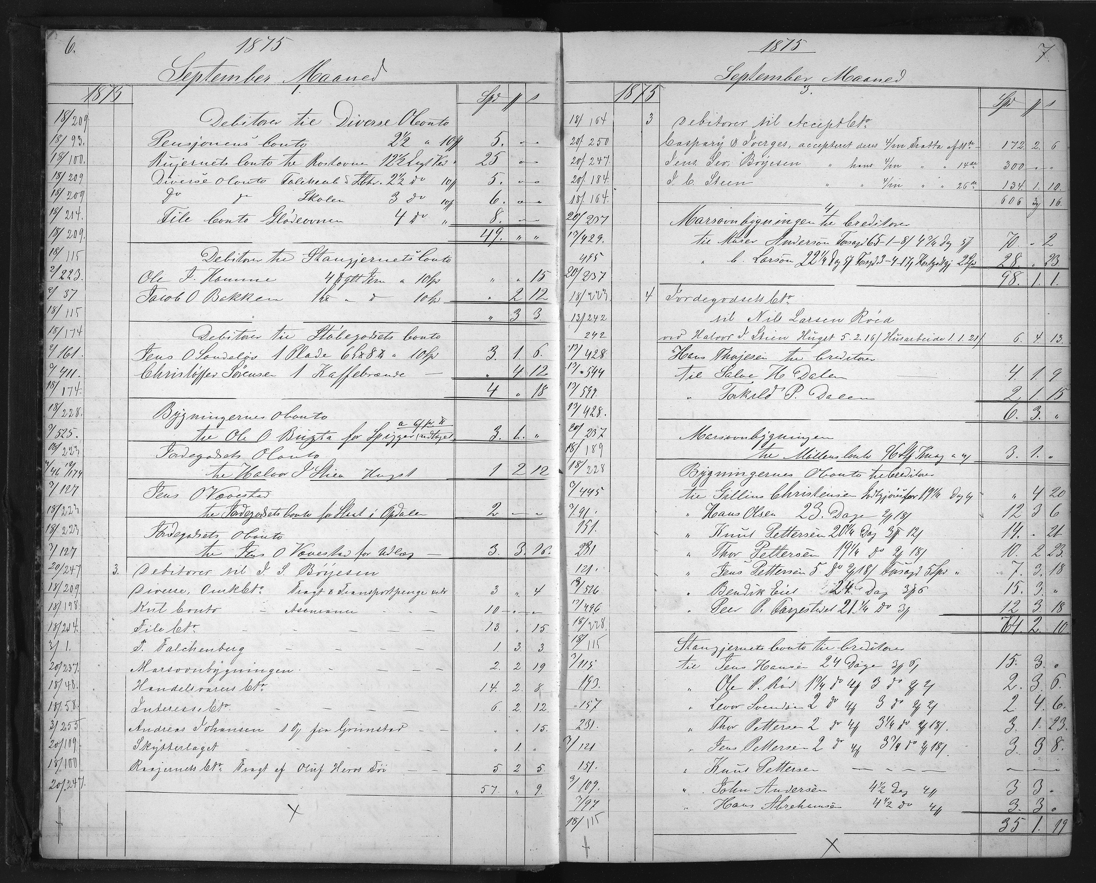 Egelands Verk, NESJ/NJM-002/08/L0018: Journal dirftsomk. Diverse, 1875-1878