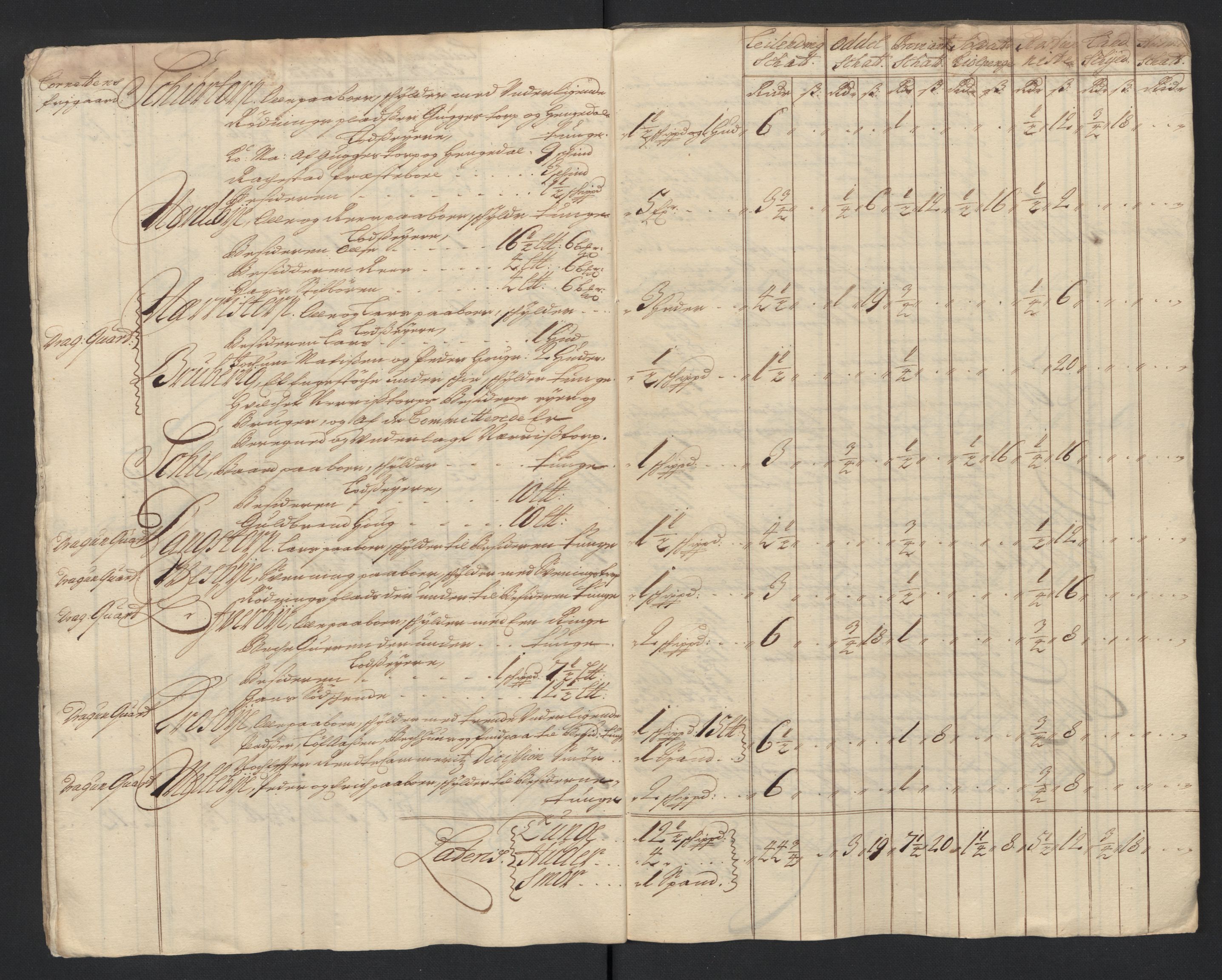 Rentekammeret inntil 1814, Reviderte regnskaper, Fogderegnskap, AV/RA-EA-4092/R07/L0295: Fogderegnskap Rakkestad, Heggen og Frøland, 1703, s. 80