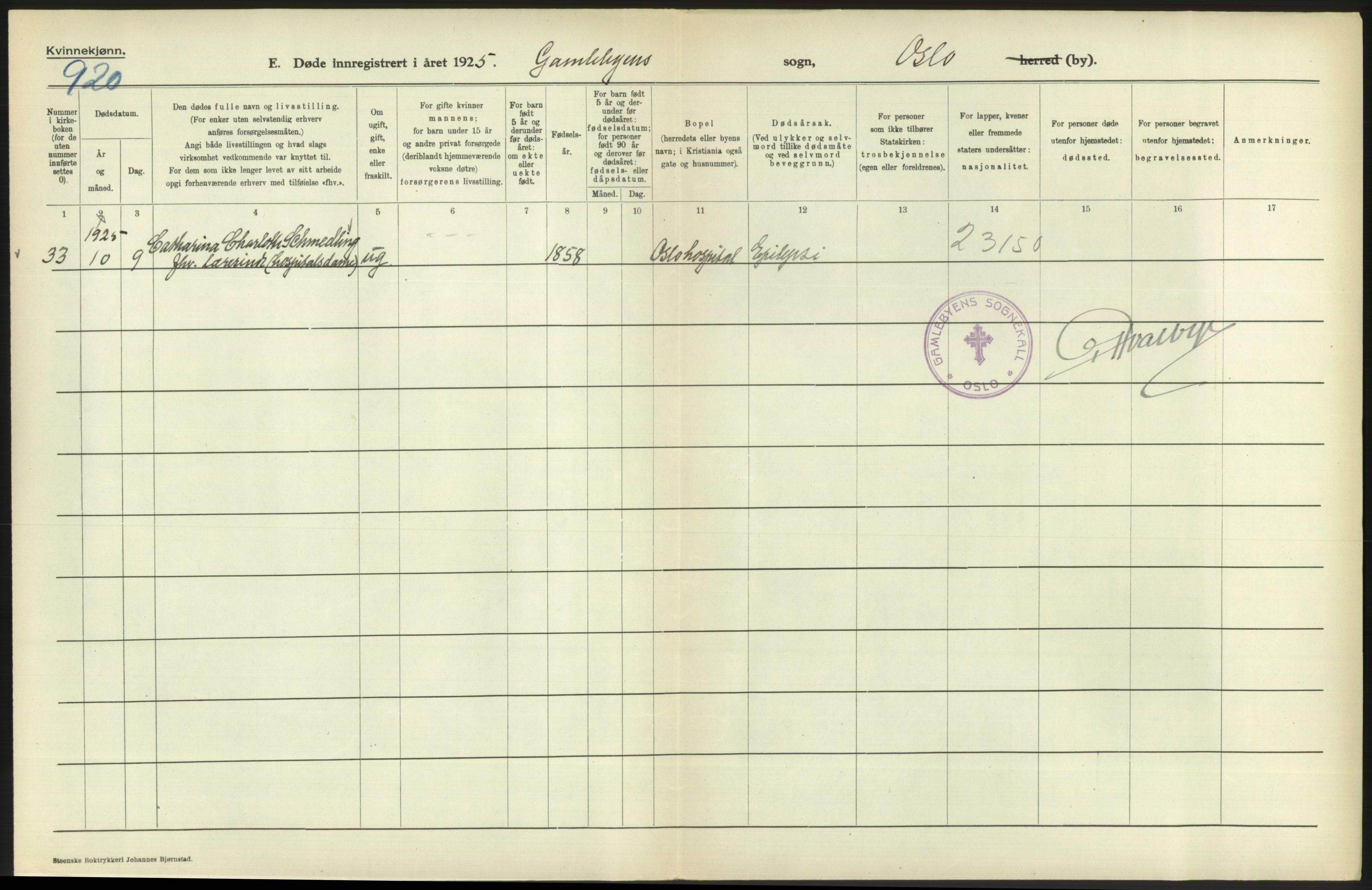 Statistisk sentralbyrå, Sosiodemografiske emner, Befolkning, AV/RA-S-2228/D/Df/Dfc/Dfce/L0010: Oslo: Døde kvinner, dødfødte, 1925, s. 456