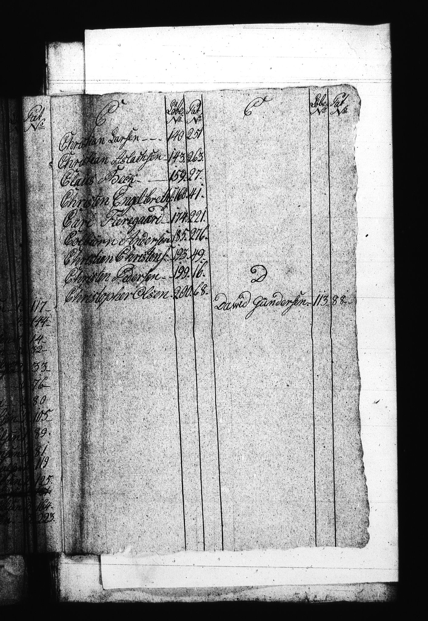 Sjøetaten, AV/RA-EA-3110/F/L0178: Fredrikshalds distrikt, bind 1, 1795