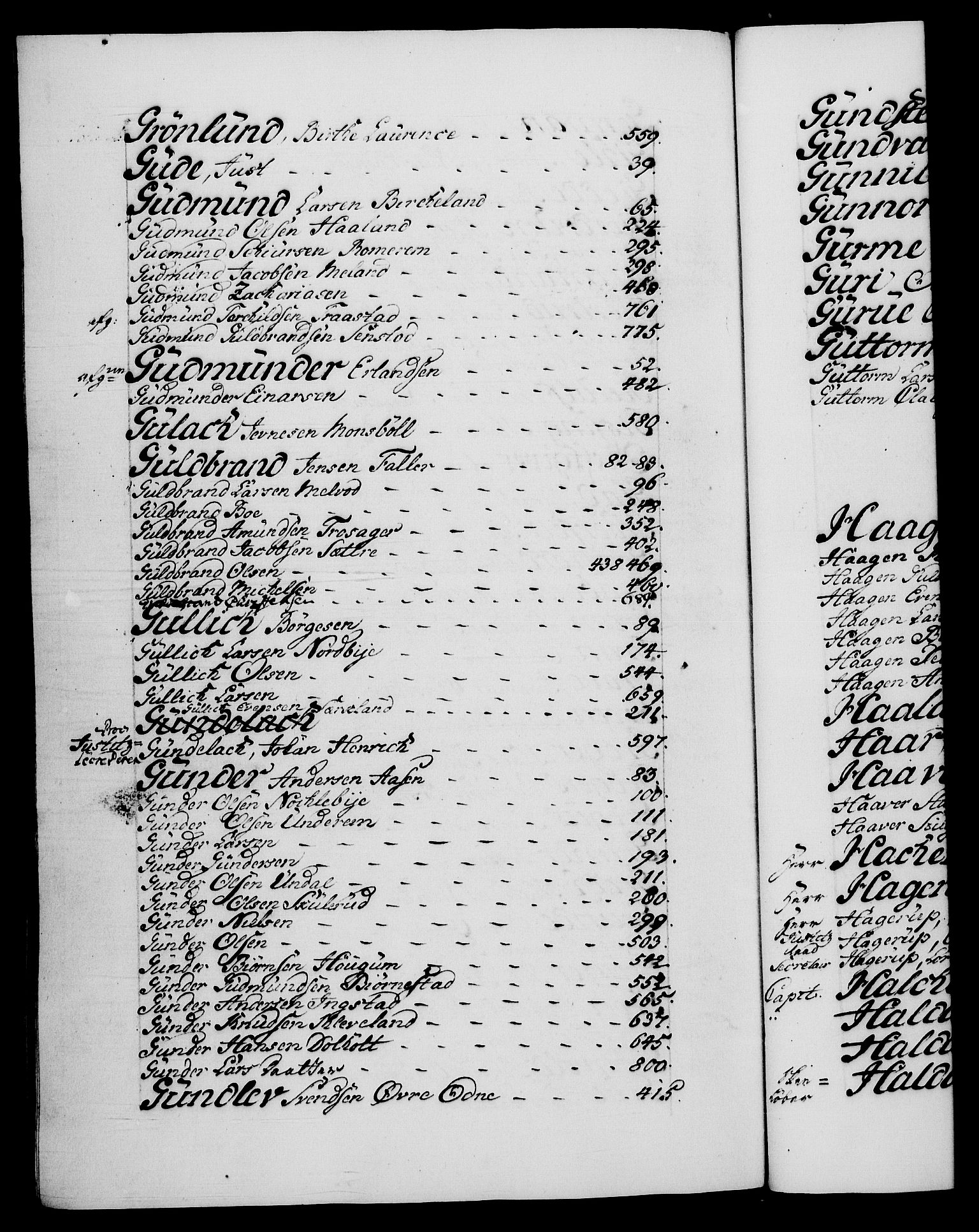 Danske Kanselli 1572-1799, AV/RA-EA-3023/F/Fc/Fca/Fcaa/L0048: Norske registre, 1779-1781