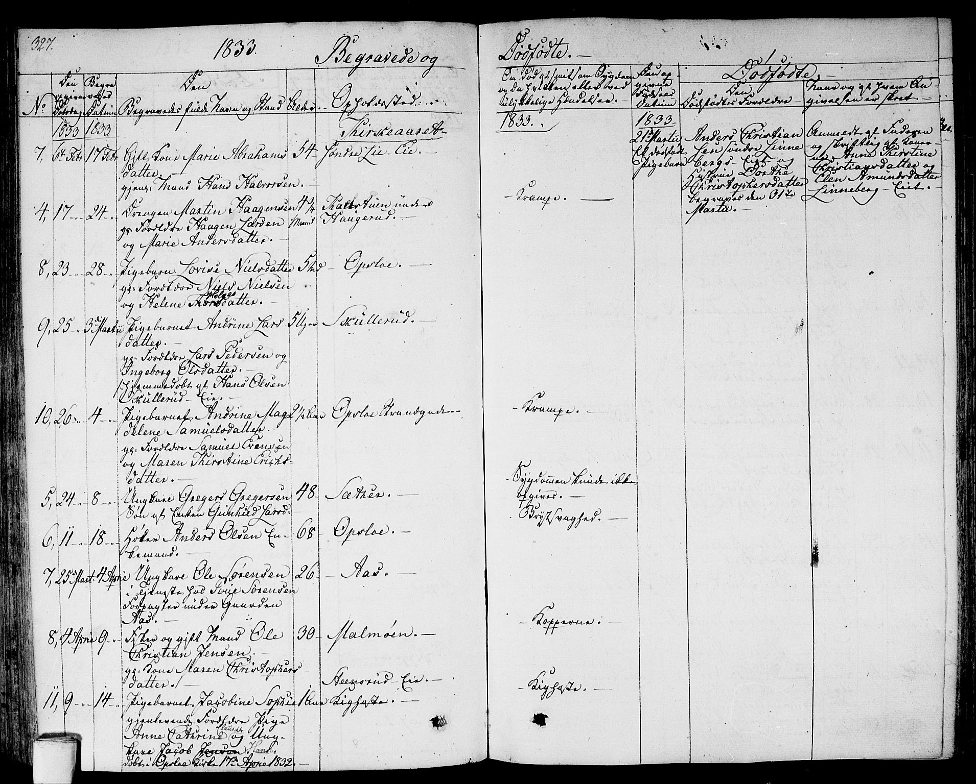 Gamlebyen prestekontor Kirkebøker, AV/SAO-A-10884/F/Fa/L0003: Ministerialbok nr. 3, 1829-1849, s. 327