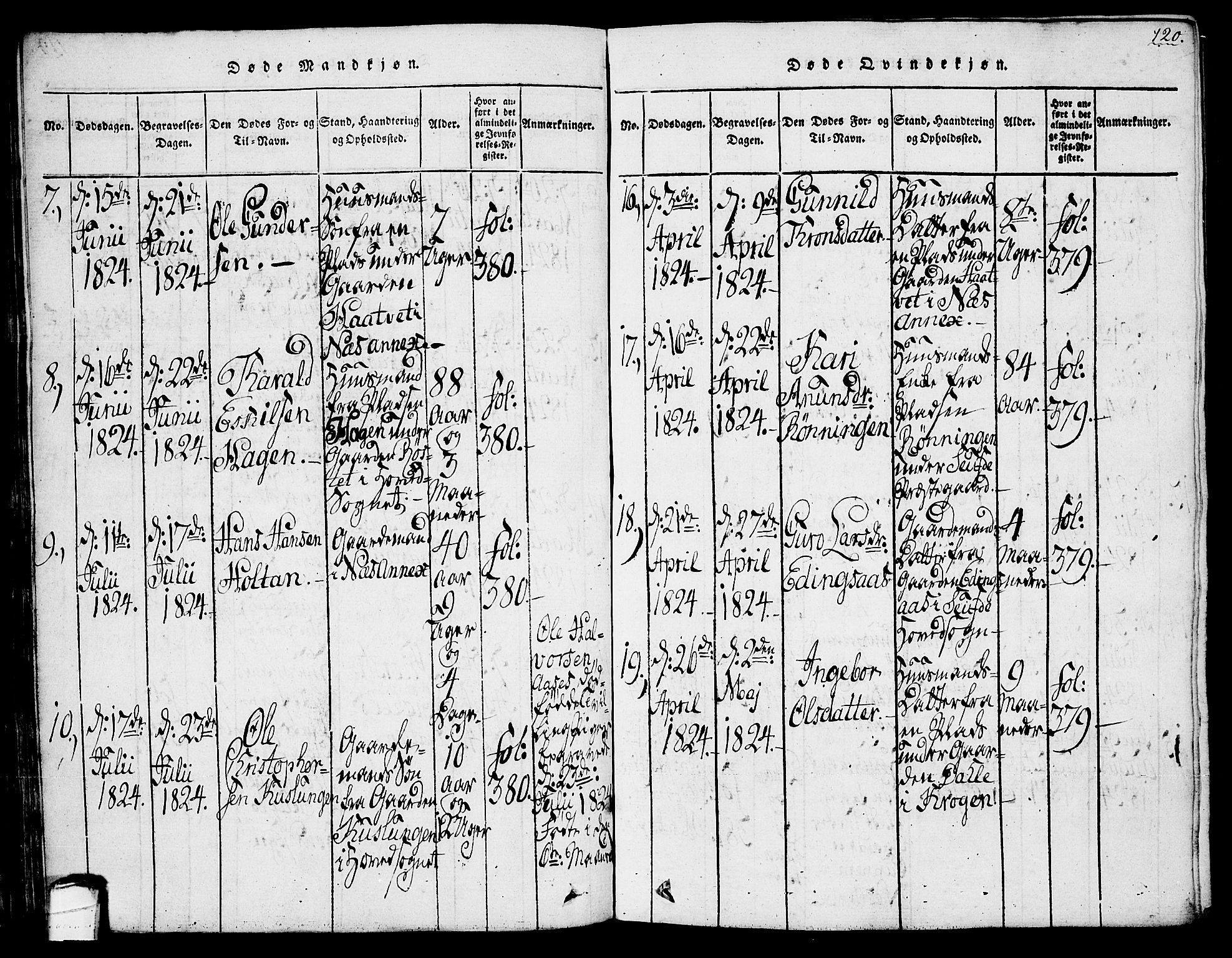 Sauherad kirkebøker, SAKO/A-298/G/Ga/L0001: Klokkerbok nr. I 1, 1815-1827, s. 120