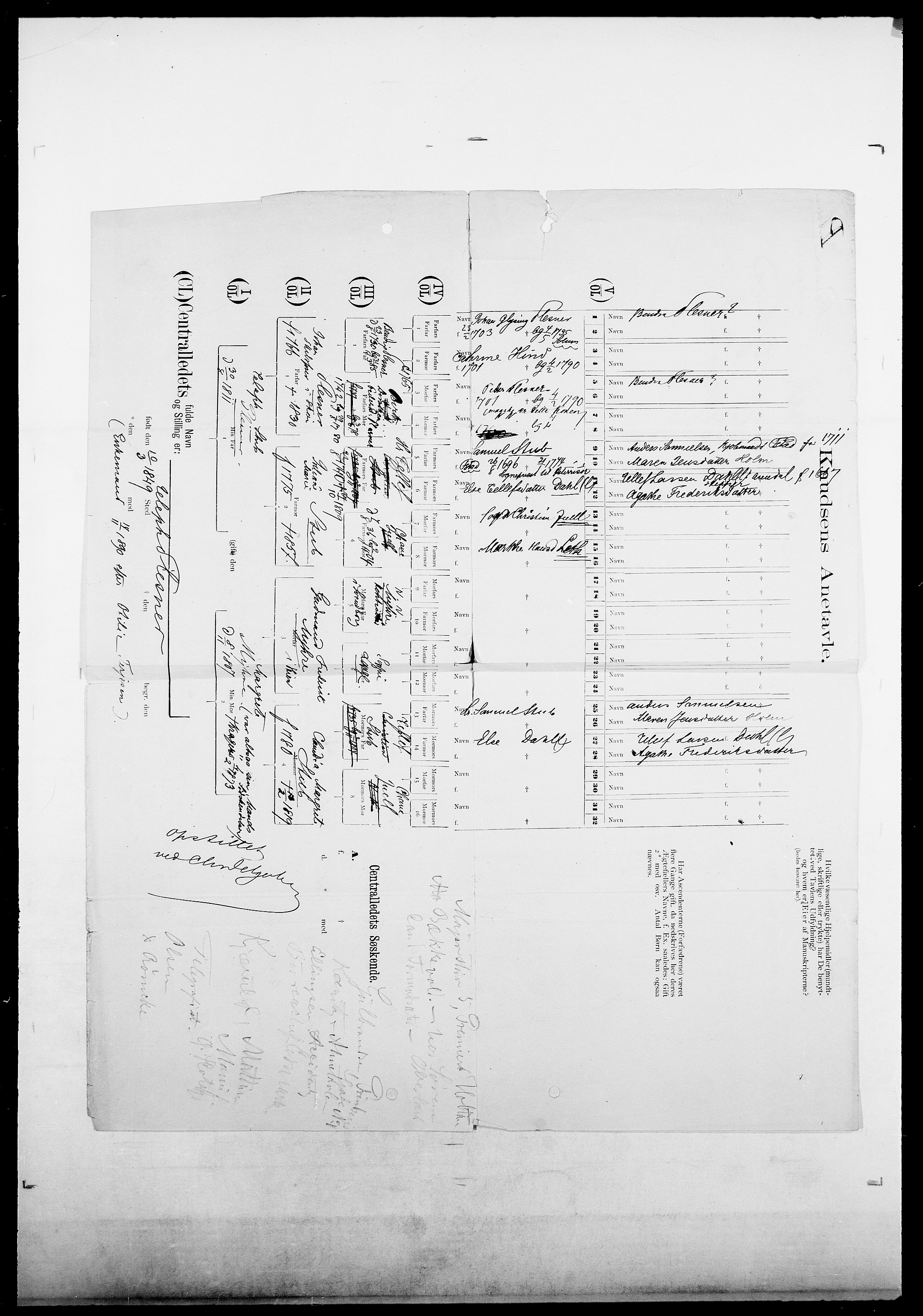 Delgobe, Charles Antoine - samling, AV/SAO-PAO-0038/D/Da/L0031: de Place - Raaum, s. 106