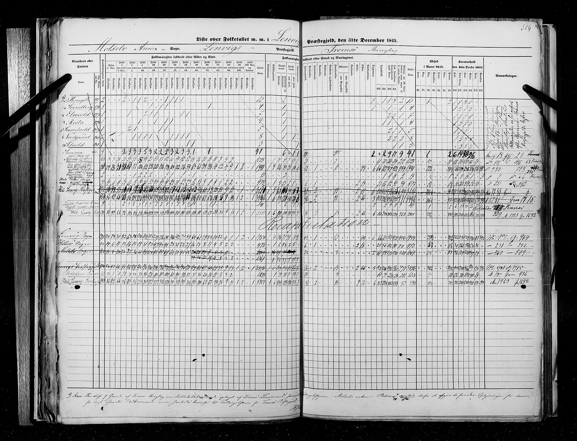 RA, Folketellingen 1845, bind 9C: Finnmarken amt, 1845, s. 584