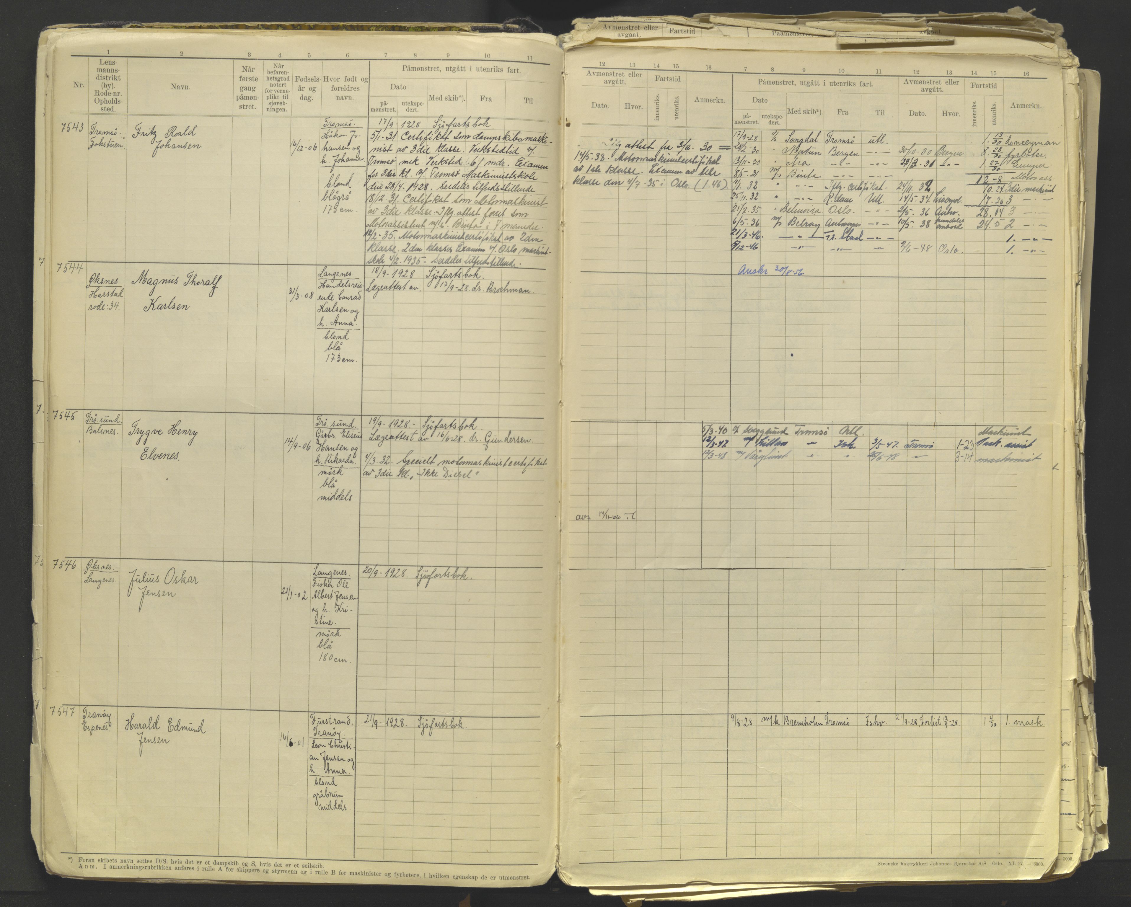 Tromsø sjømannskontor/innrullerings-/mønstringsdistrikt, AV/SATØ-S-0243/F/Fb/L0012: Annotasjonsrulle. Defekt: løse innbinding. Nr. 7518-10143, 1928-1944