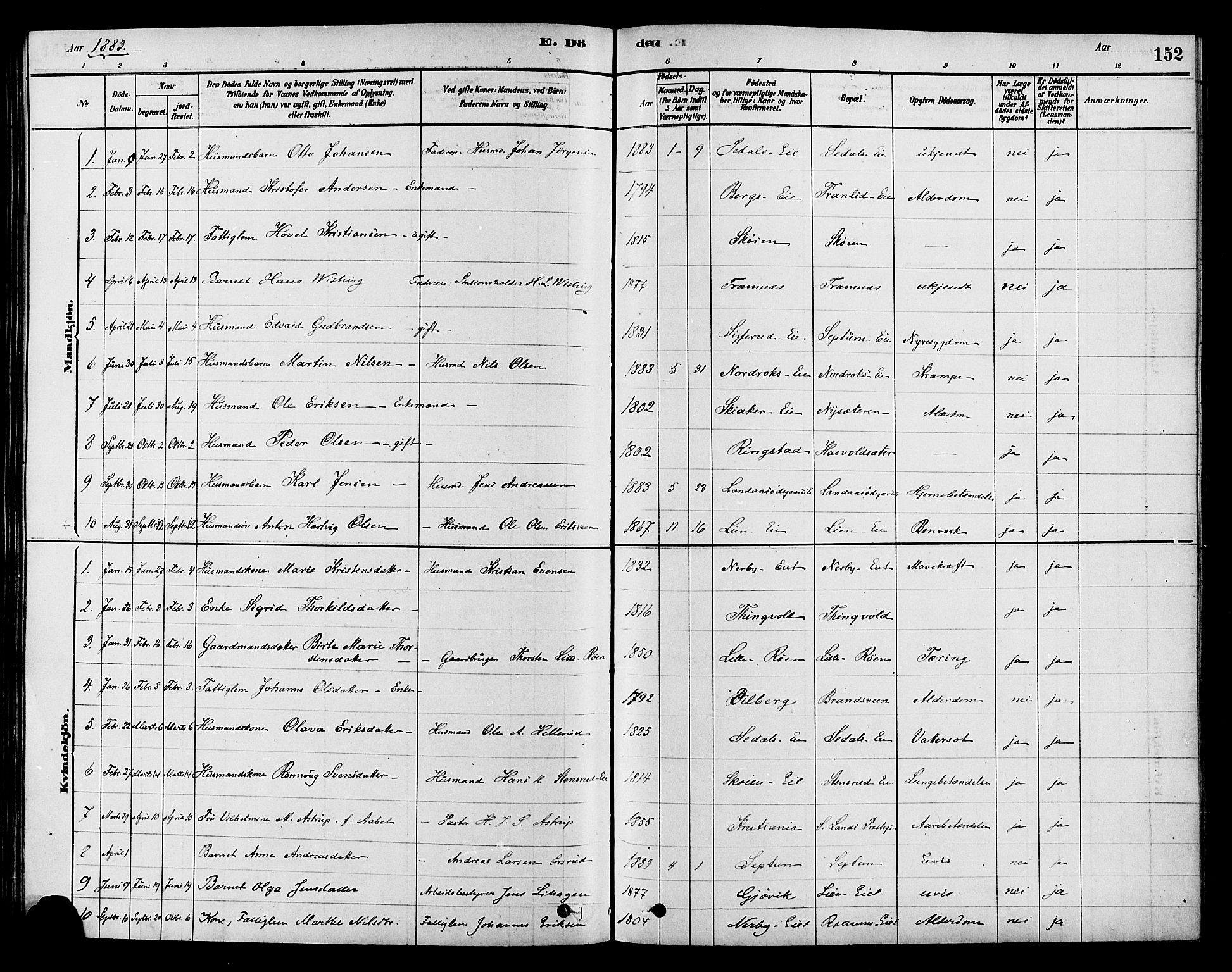 Søndre Land prestekontor, AV/SAH-PREST-122/K/L0002: Ministerialbok nr. 2, 1878-1894, s. 152