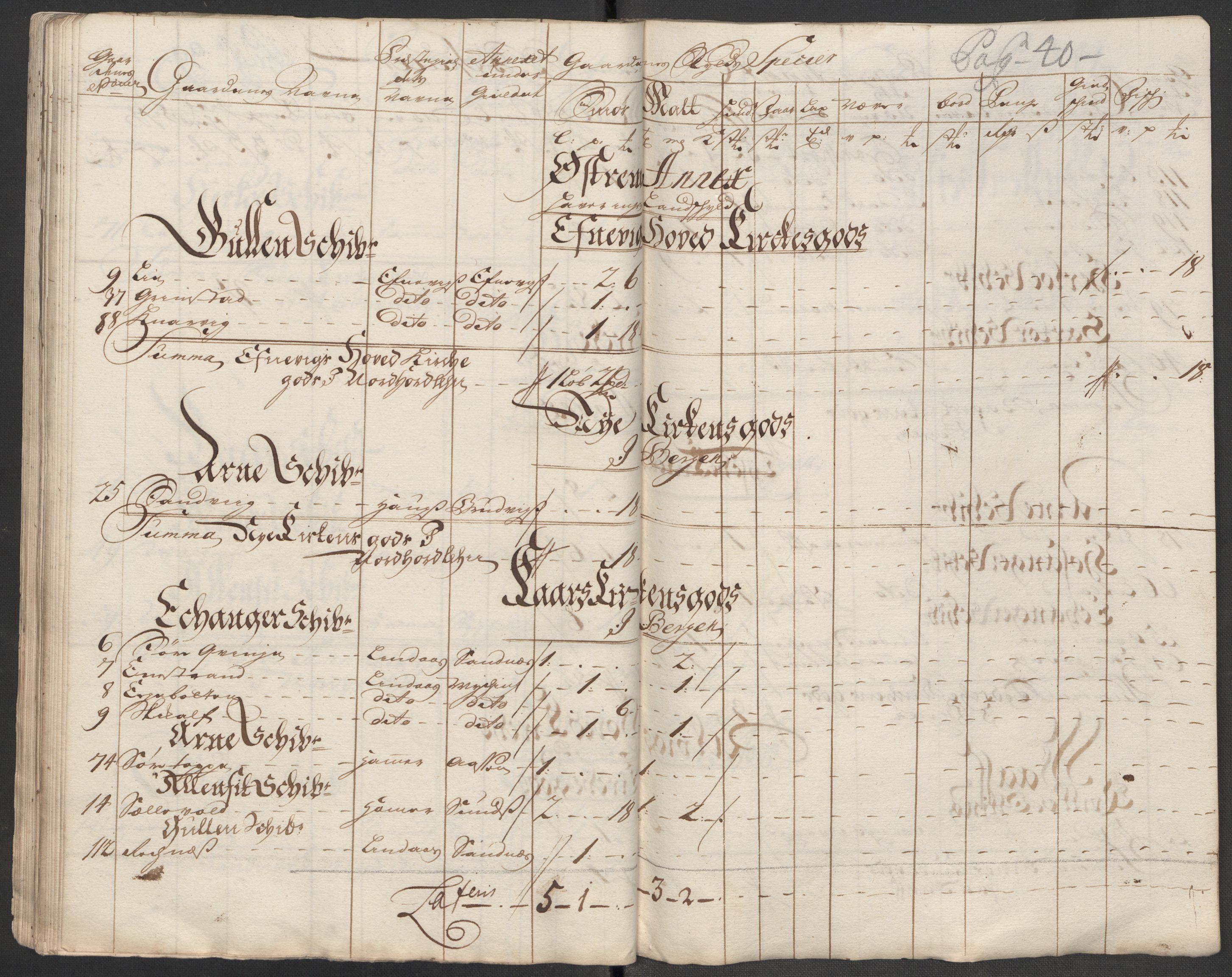 Rentekammeret inntil 1814, Reviderte regnskaper, Fogderegnskap, AV/RA-EA-4092/R51/L3198: Fogderegnskap Nordhordland og Voss, 1715, s. 241