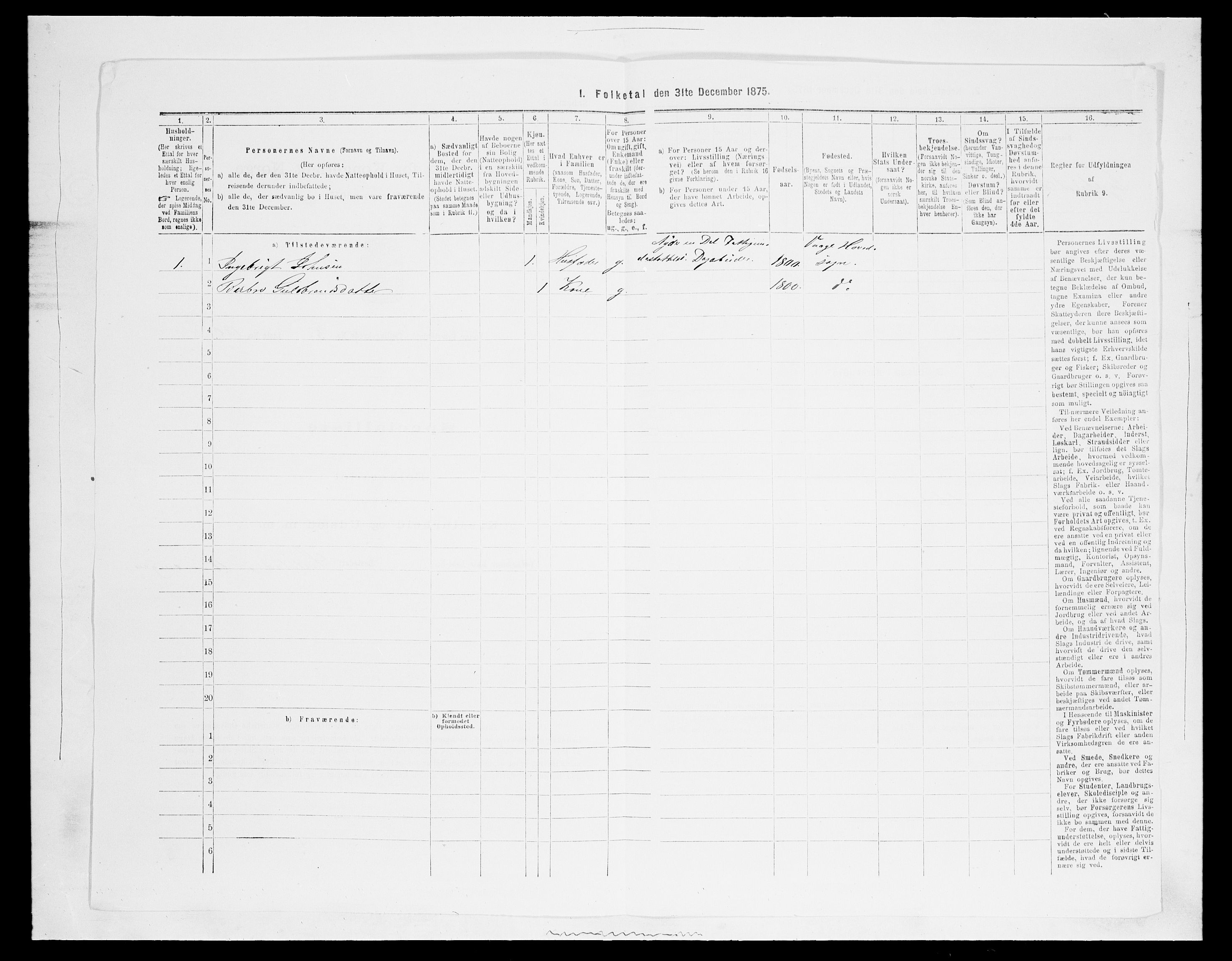 SAH, Folketelling 1875 for 0515P Vågå prestegjeld, 1875, s. 1117