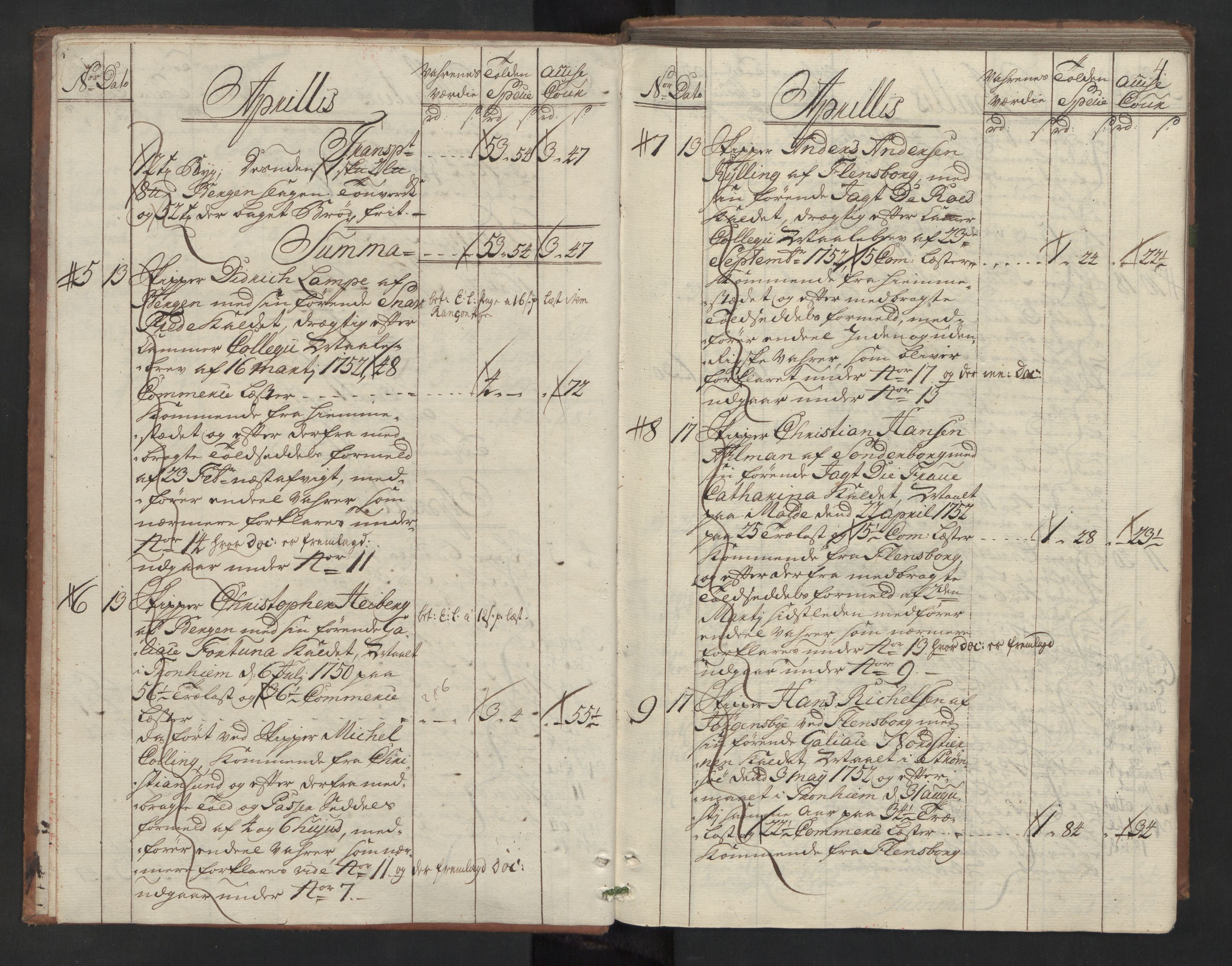 Generaltollkammeret, tollregnskaper, AV/RA-EA-5490/R31/L0015/0001: Tollregnskaper Molde / Hovedtollbok, 1754