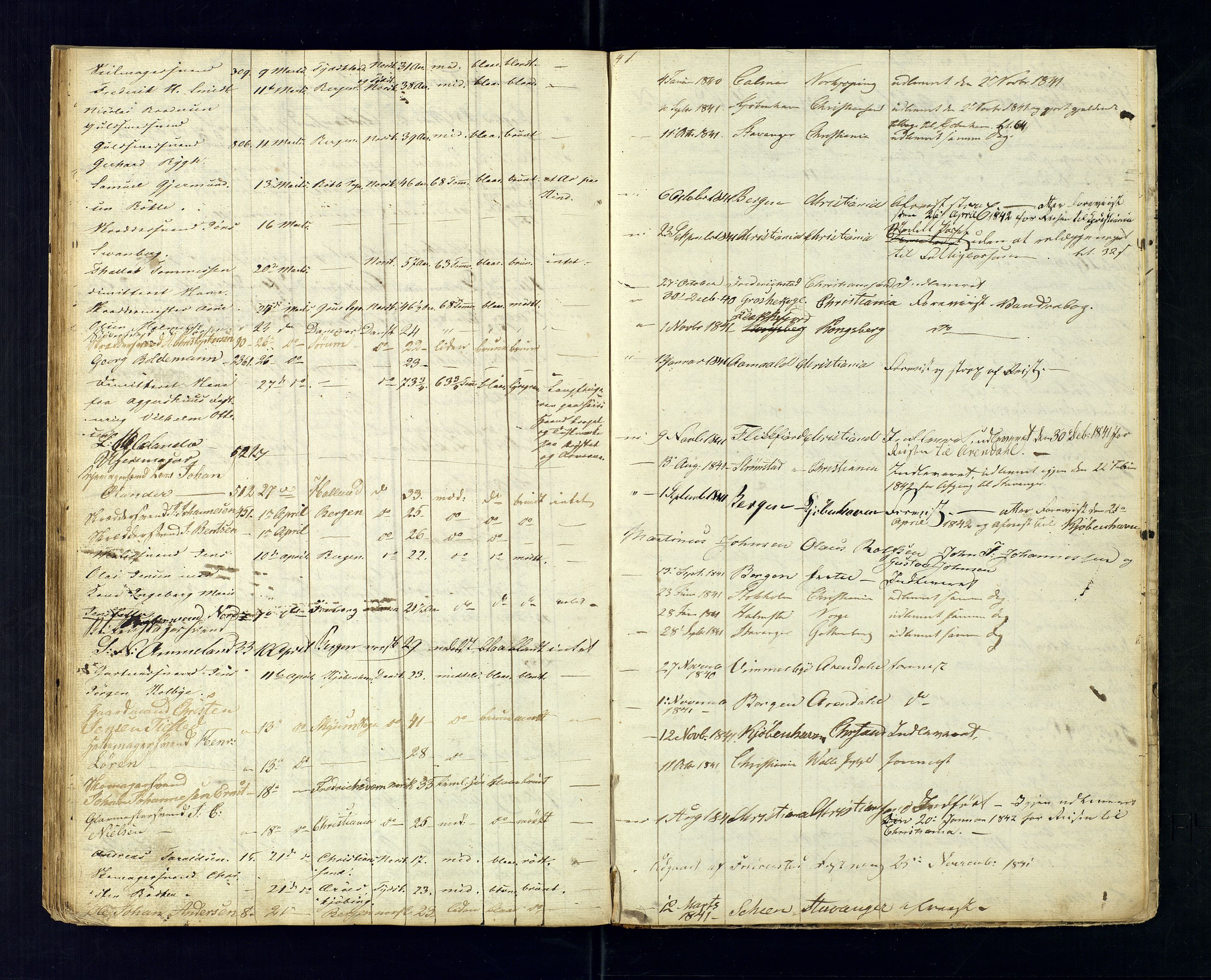 Kristiansand politikammer, AV/SAK-1243-0004/K/Ka/L0224B: Reisepassprotokoll anviste reisepass, 1835-1842, s. 73