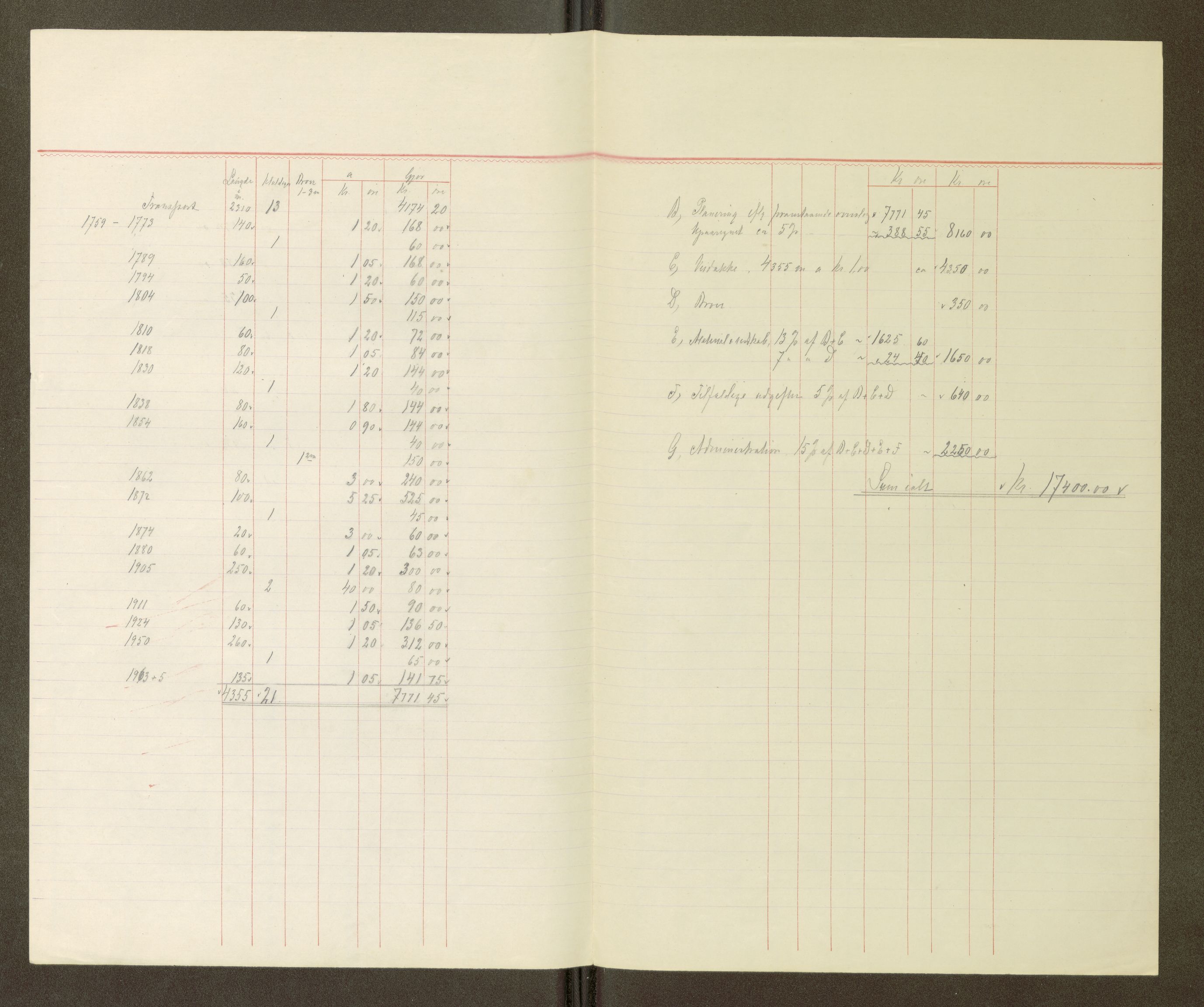 Nordland vegkontor, AV/SAT-A-4181/F/Fa/L0030: Hamarøy/Tysfjord, 1885-1948, s. 1021