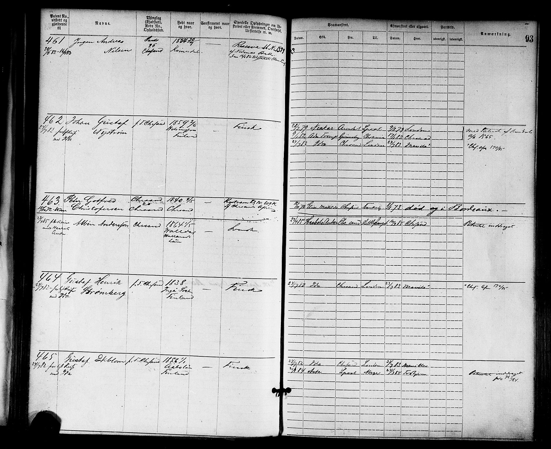Kristiansand mønstringskrets, AV/SAK-2031-0015/F/Fa/L0005: Annotasjonsrulle nr 1-1920 med register, I-3, 1870-1880, s. 124