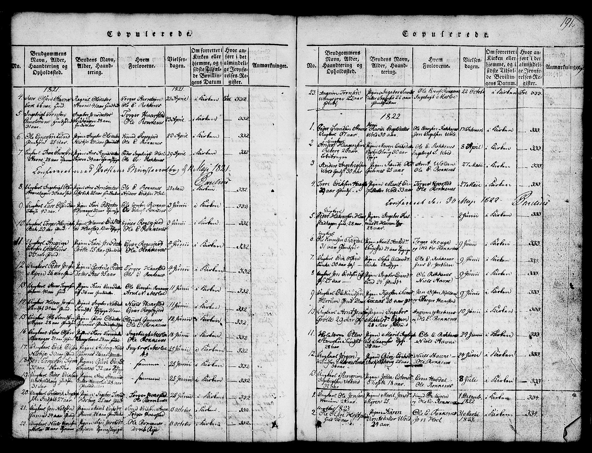 Ministerialprotokoller, klokkerbøker og fødselsregistre - Sør-Trøndelag, AV/SAT-A-1456/674/L0874: Klokkerbok nr. 674C01, 1816-1860, s. 191