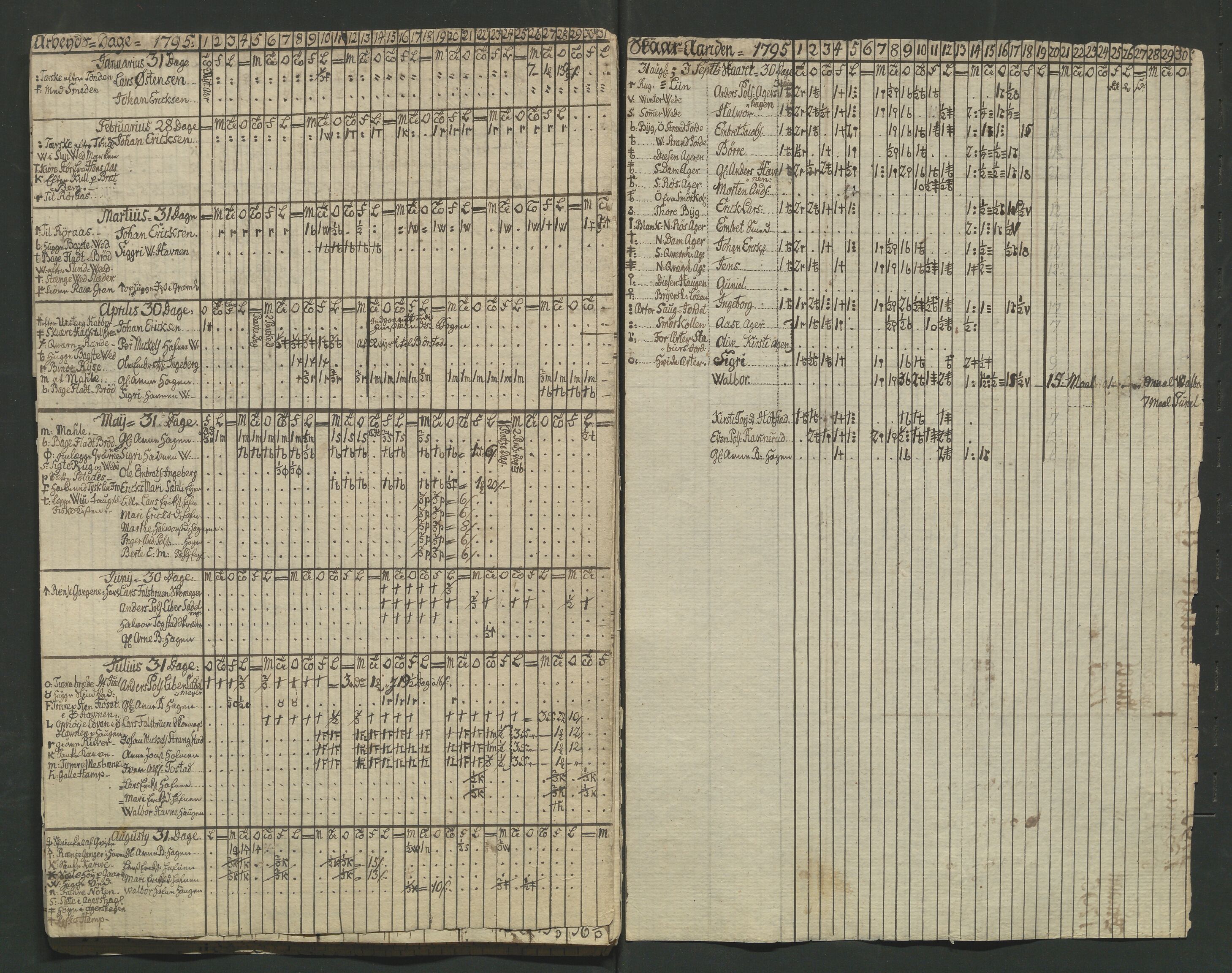 Åker i Vang, Hedmark, og familien Todderud, AV/SAH-ARK-010/F/Fa/L0002: Eiendomsdokumenter, 1739-1916, s. 424