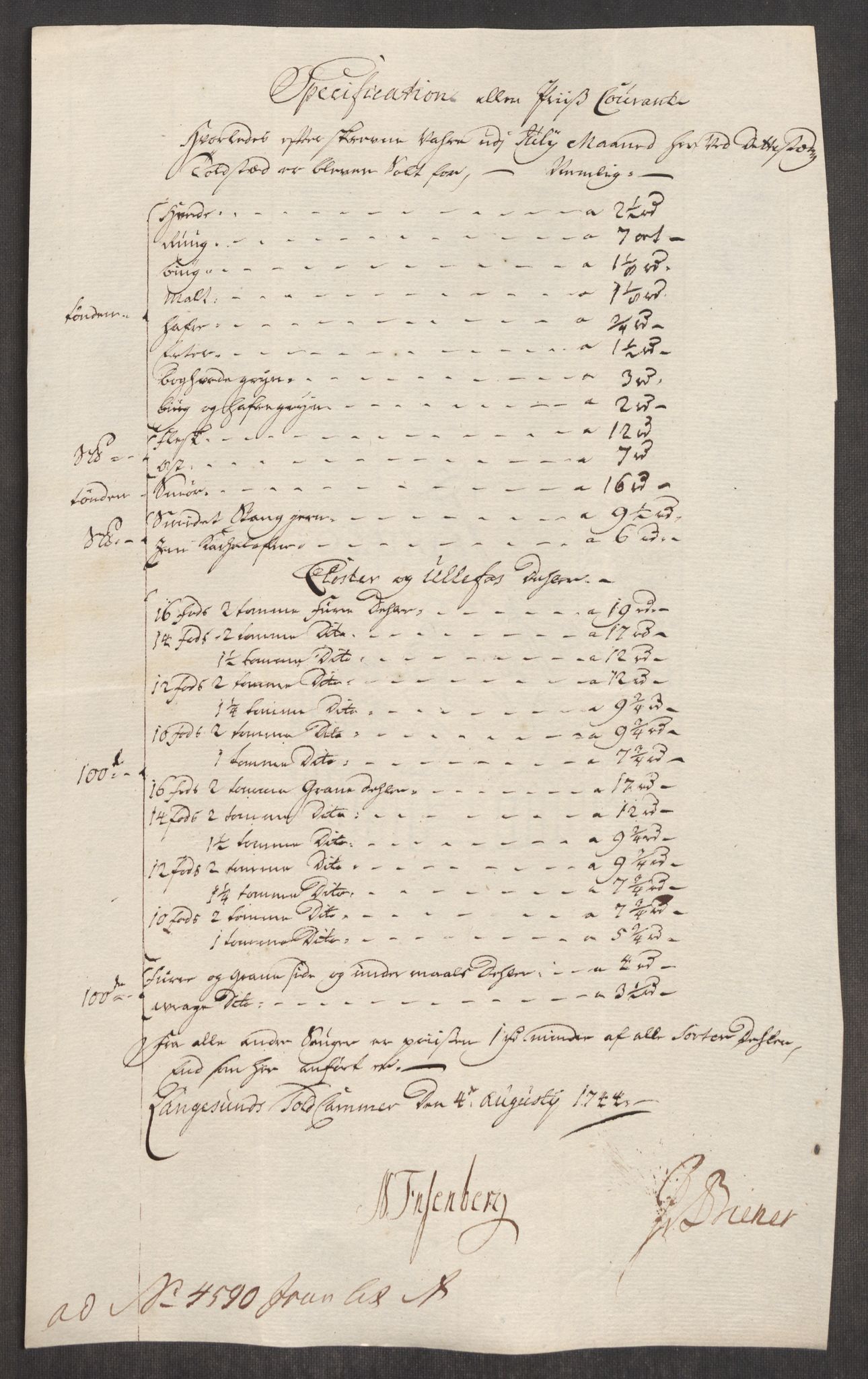 Rentekammeret inntil 1814, Realistisk ordnet avdeling, AV/RA-EA-4070/Oe/L0002: [Ø1]: Priskuranter, 1740-1744, s. 938
