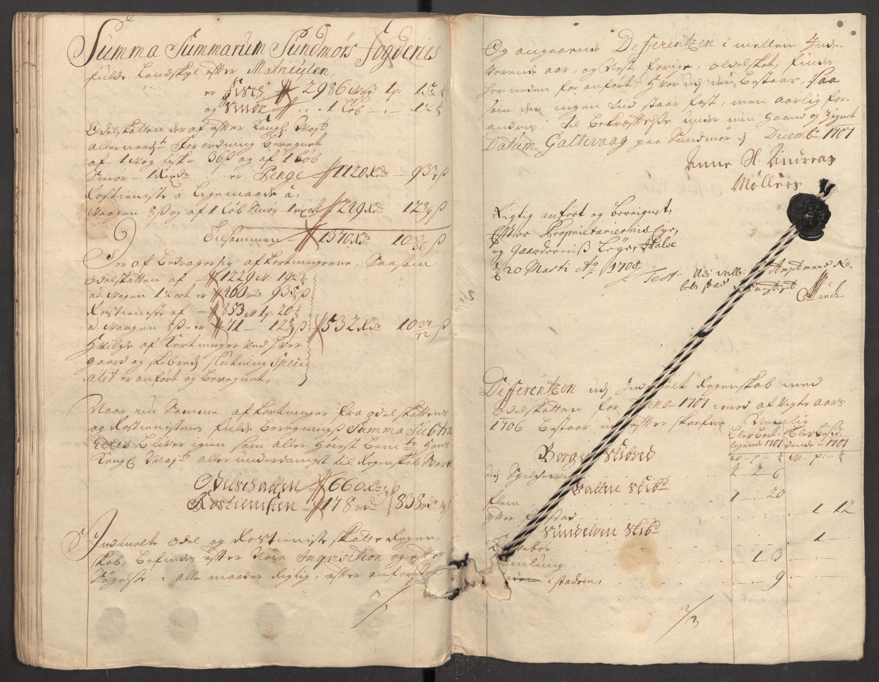 Rentekammeret inntil 1814, Reviderte regnskaper, Fogderegnskap, RA/EA-4092/R54/L3561: Fogderegnskap Sunnmøre, 1706-1707, s. 318