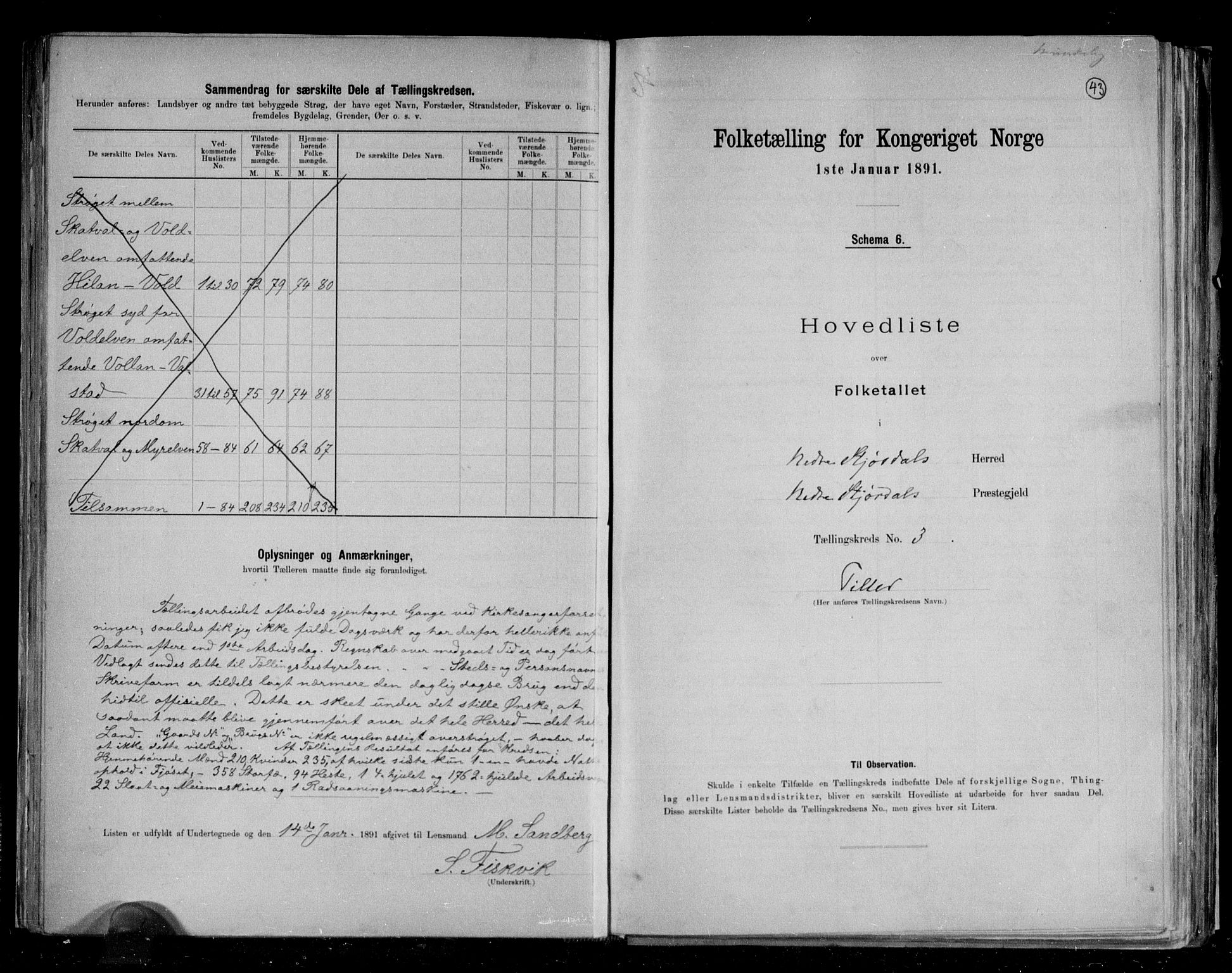 RA, Folketelling 1891 for 1714 Nedre Stjørdal herred, 1891, s. 8