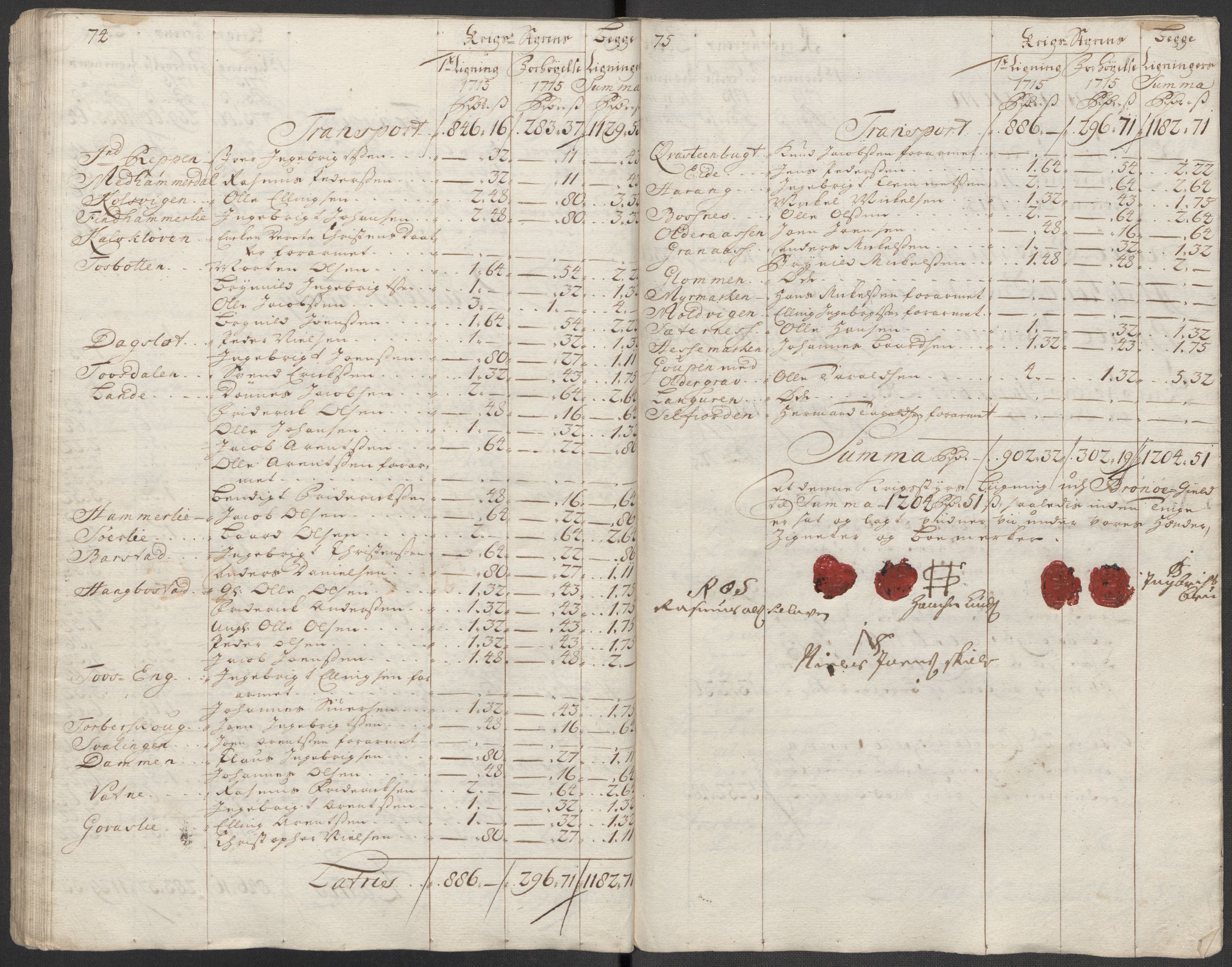 Rentekammeret inntil 1814, Reviderte regnskaper, Fogderegnskap, AV/RA-EA-4092/R65/L4514: Fogderegnskap Helgeland, 1716, s. 178