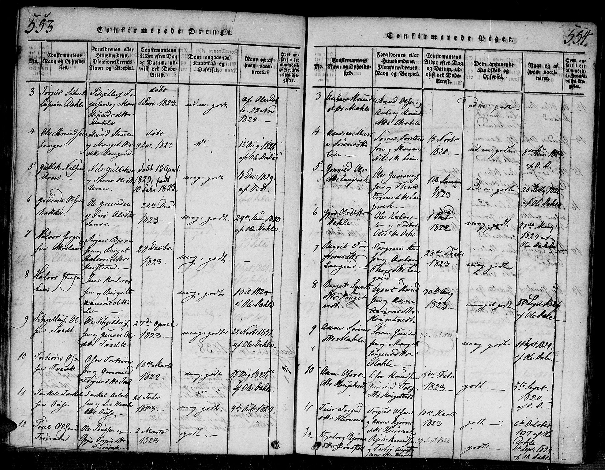 Bygland sokneprestkontor, AV/SAK-1111-0006/F/Fa/Fab/L0003: Ministerialbok nr. A 3, 1816-1841, s. 553-554