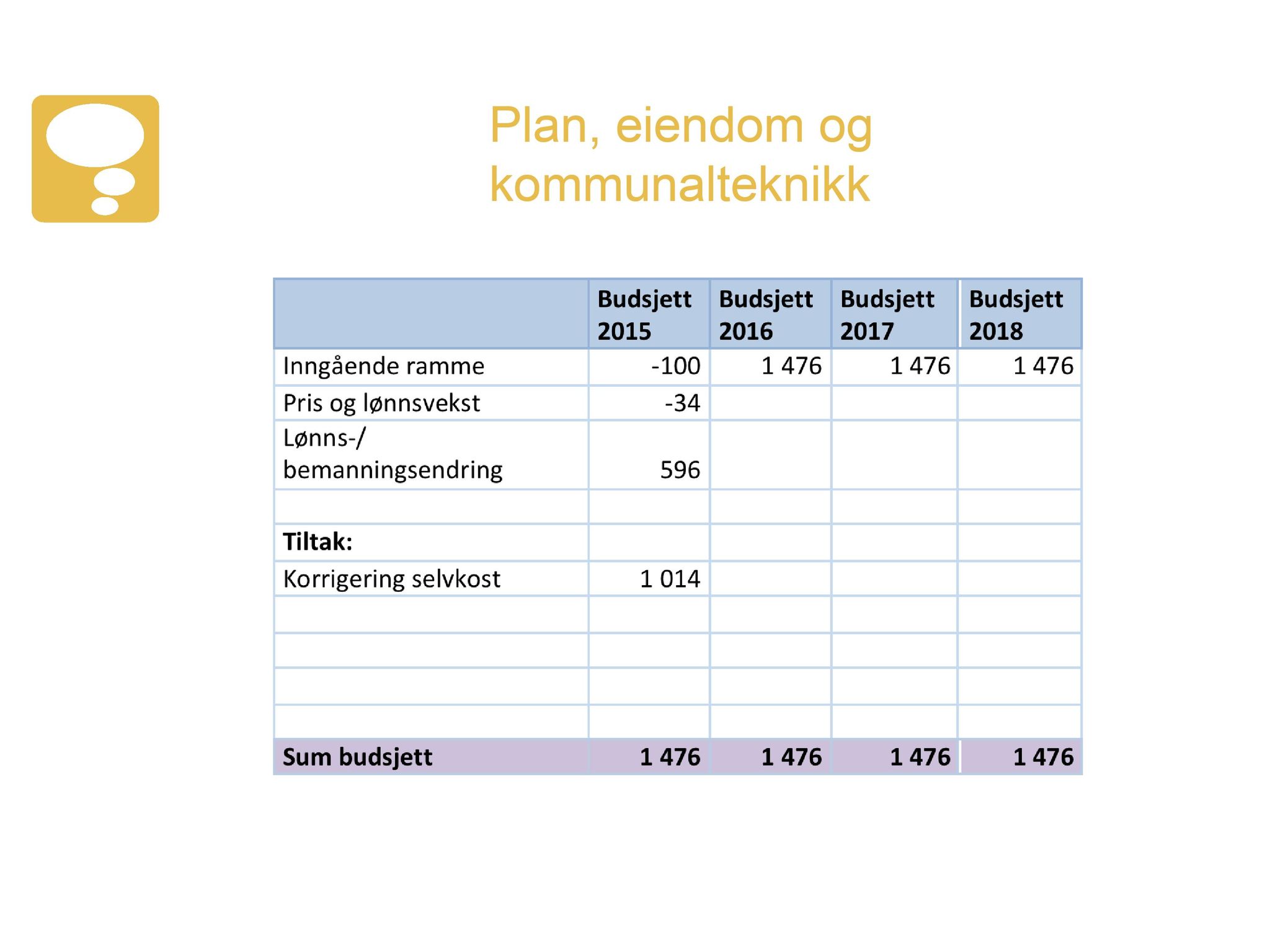 Klæbu Kommune, TRKO/KK/02-FS/L007: Formannsskapet - Møtedokumenter, 2014, s. 3947