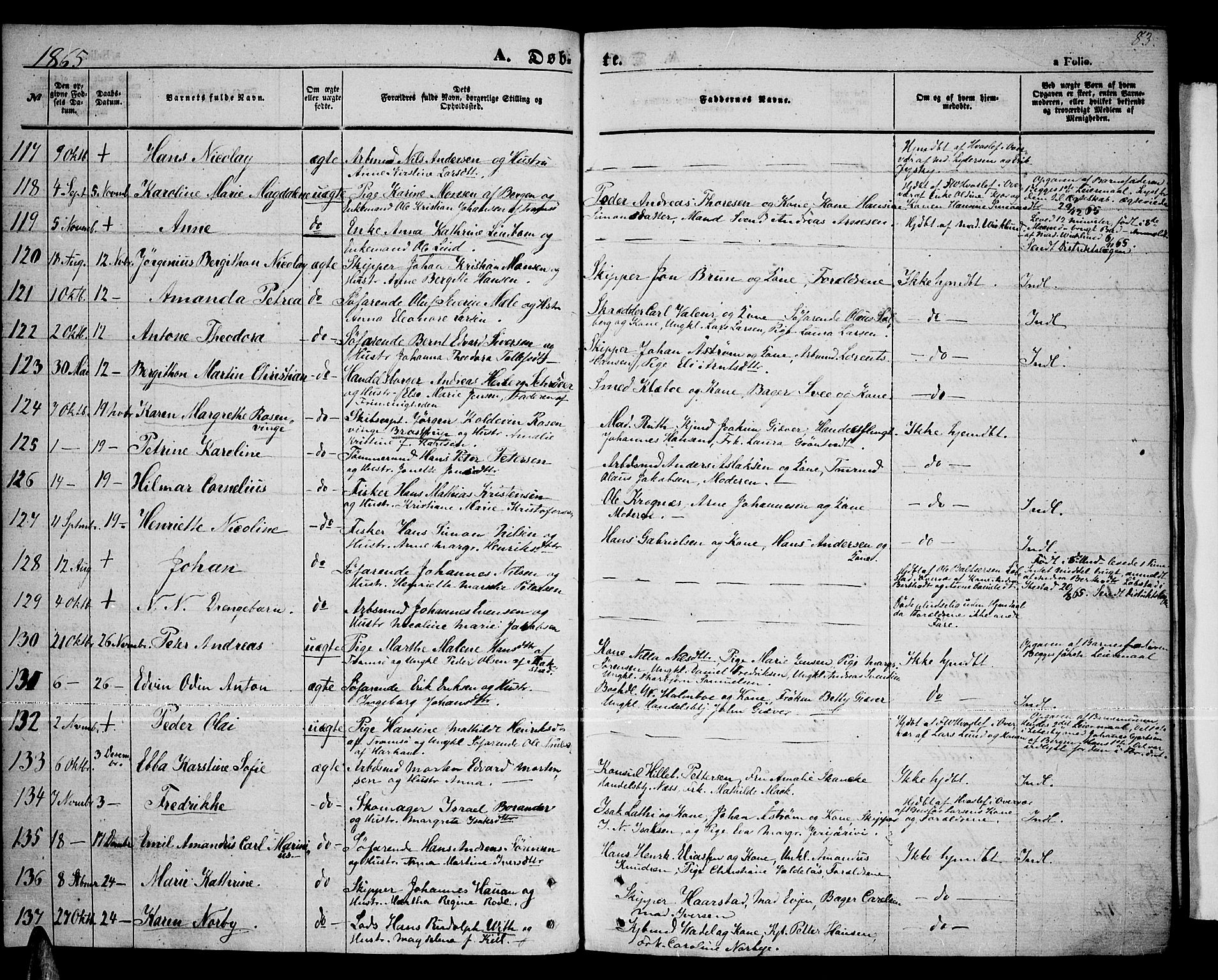 Tromsø sokneprestkontor/stiftsprosti/domprosti, AV/SATØ-S-1343/G/Gb/L0006klokker: Klokkerbok nr. 6, 1857-1866, s. 83