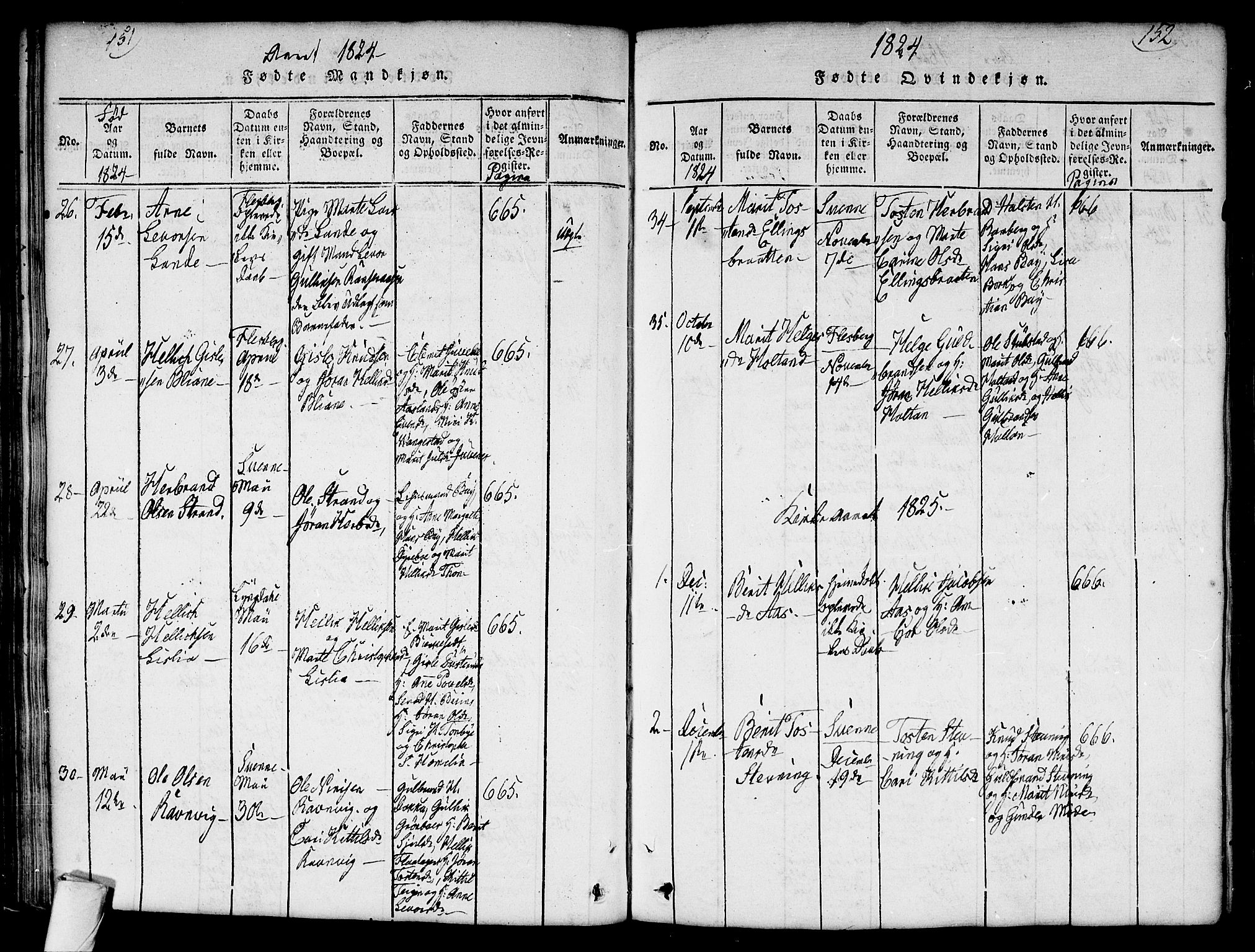 Flesberg kirkebøker, AV/SAKO-A-18/G/Ga/L0001: Klokkerbok nr. I 1, 1816-1834, s. 151-152