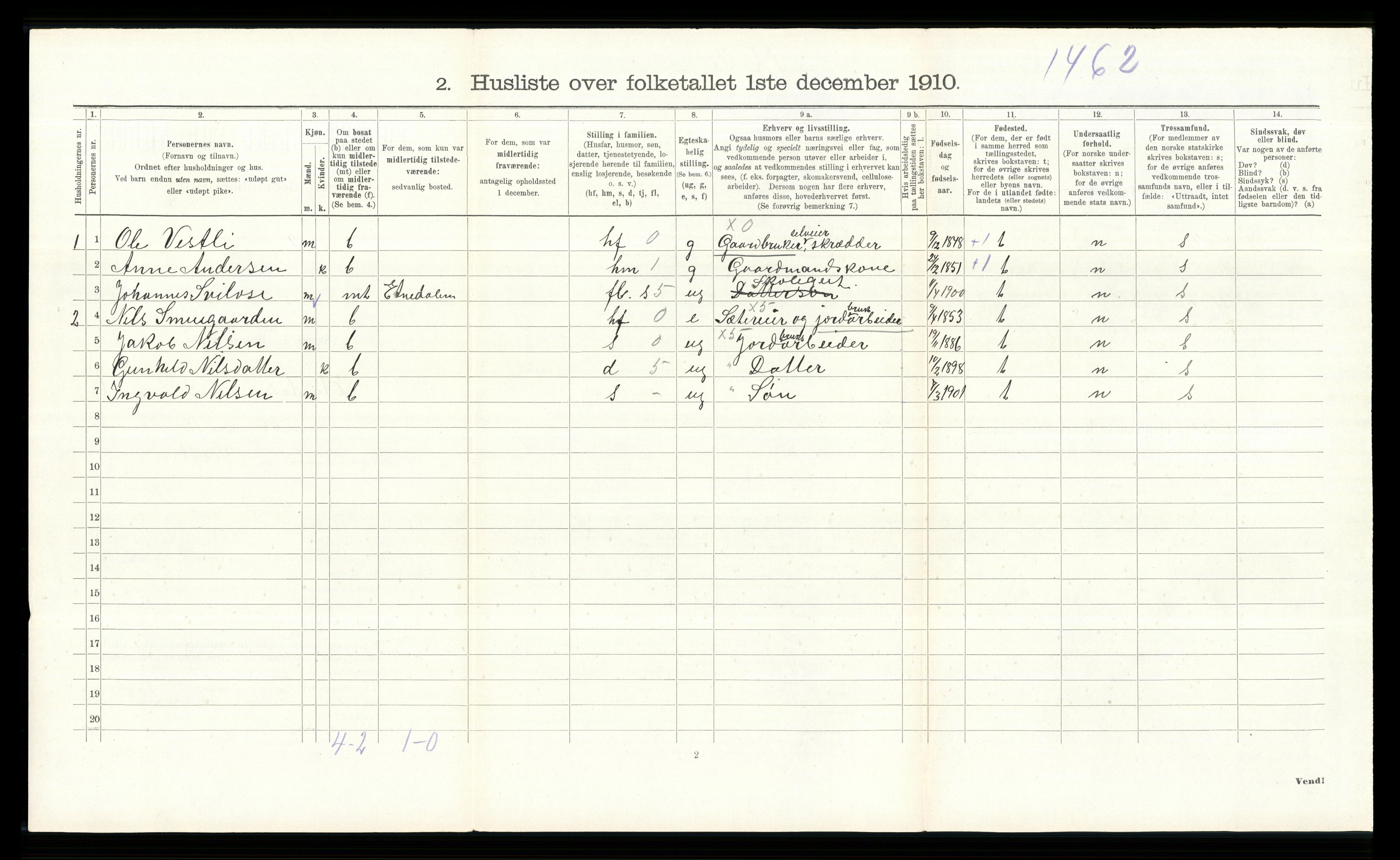 RA, Folketelling 1910 for 0541 Etnedal herred, 1910, s. 538