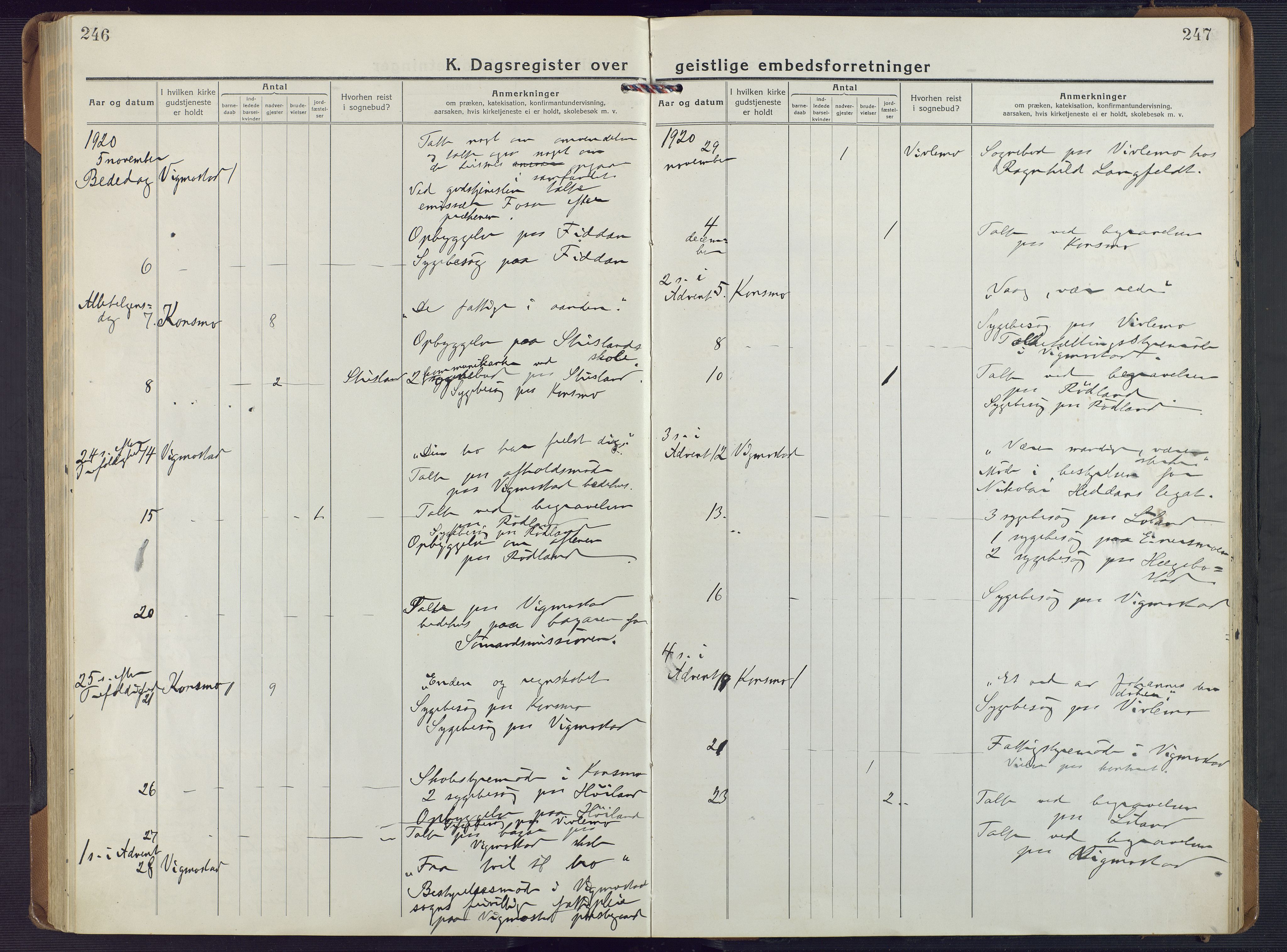 Nord-Audnedal sokneprestkontor, AV/SAK-1111-0032/F/Fa/Fab/L0005: Ministerialbok nr. A 5, 1918-1925, s. 246-247