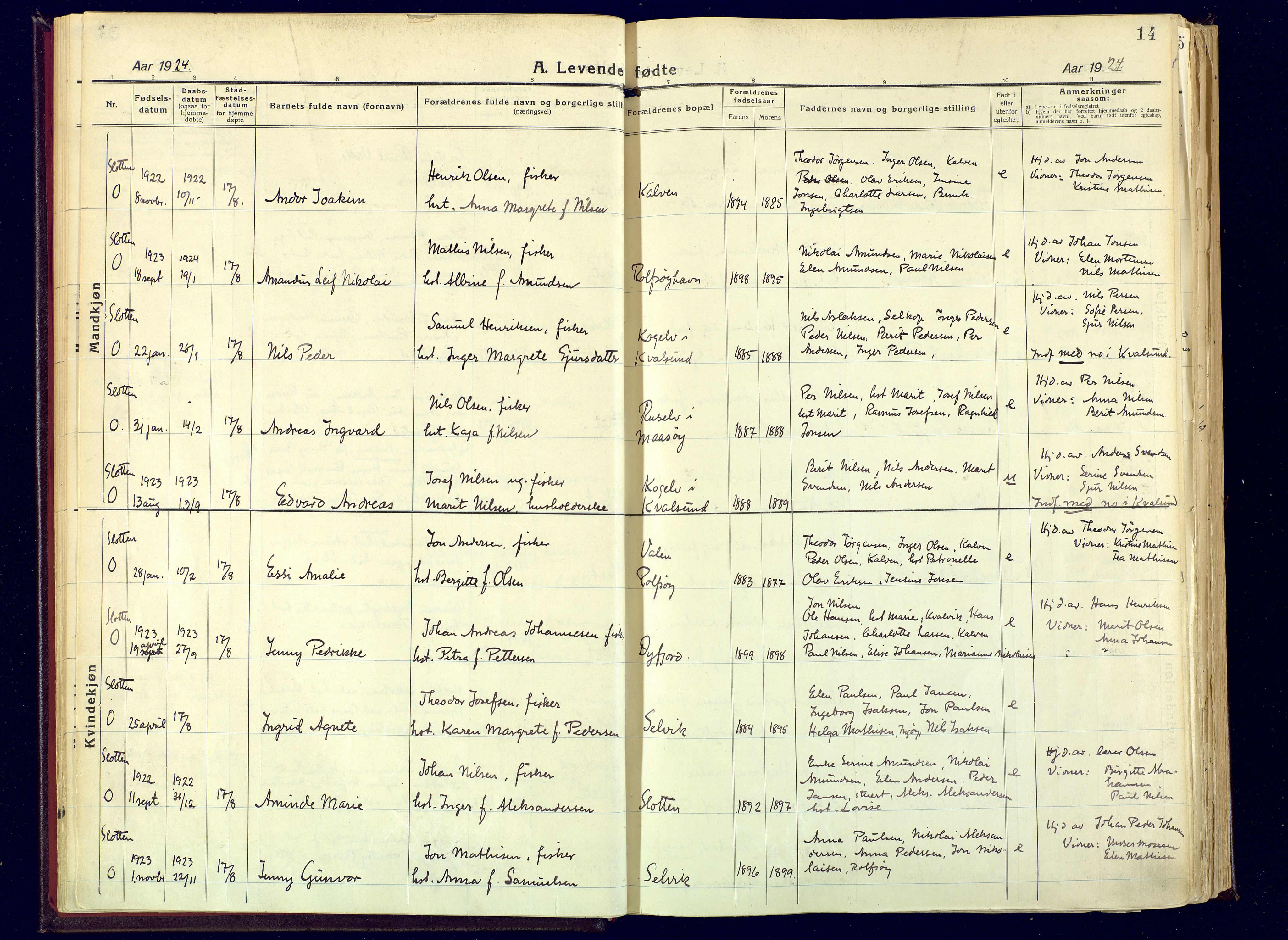 Hammerfest sokneprestkontor, AV/SATØ-S-1347/H/Ha/L0017.kirke: Ministerialbok nr. 17, 1923-1933, s. 14