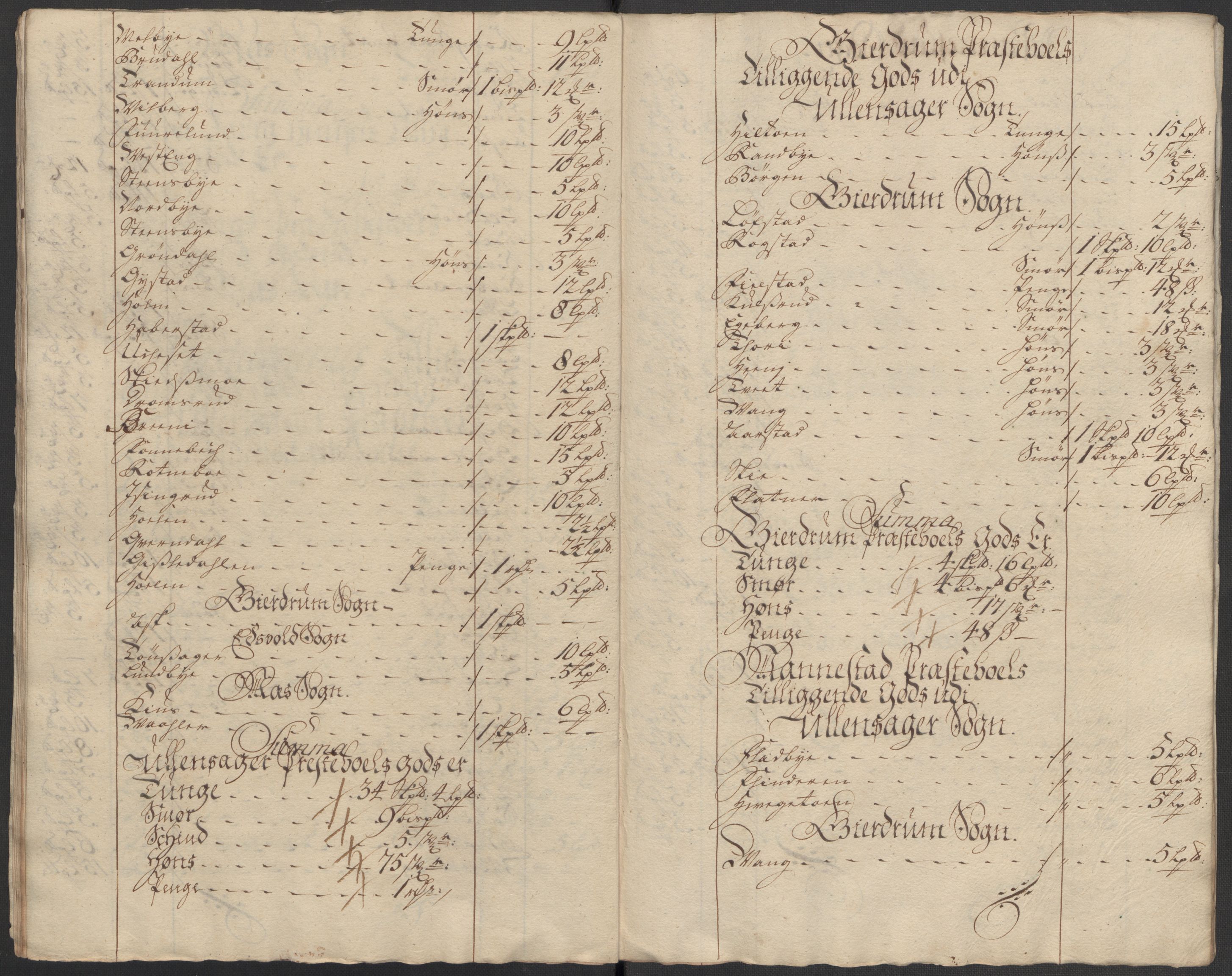 Rentekammeret inntil 1814, Reviderte regnskaper, Fogderegnskap, AV/RA-EA-4092/R12/L0727: Fogderegnskap Øvre Romerike, 1718, s. 105