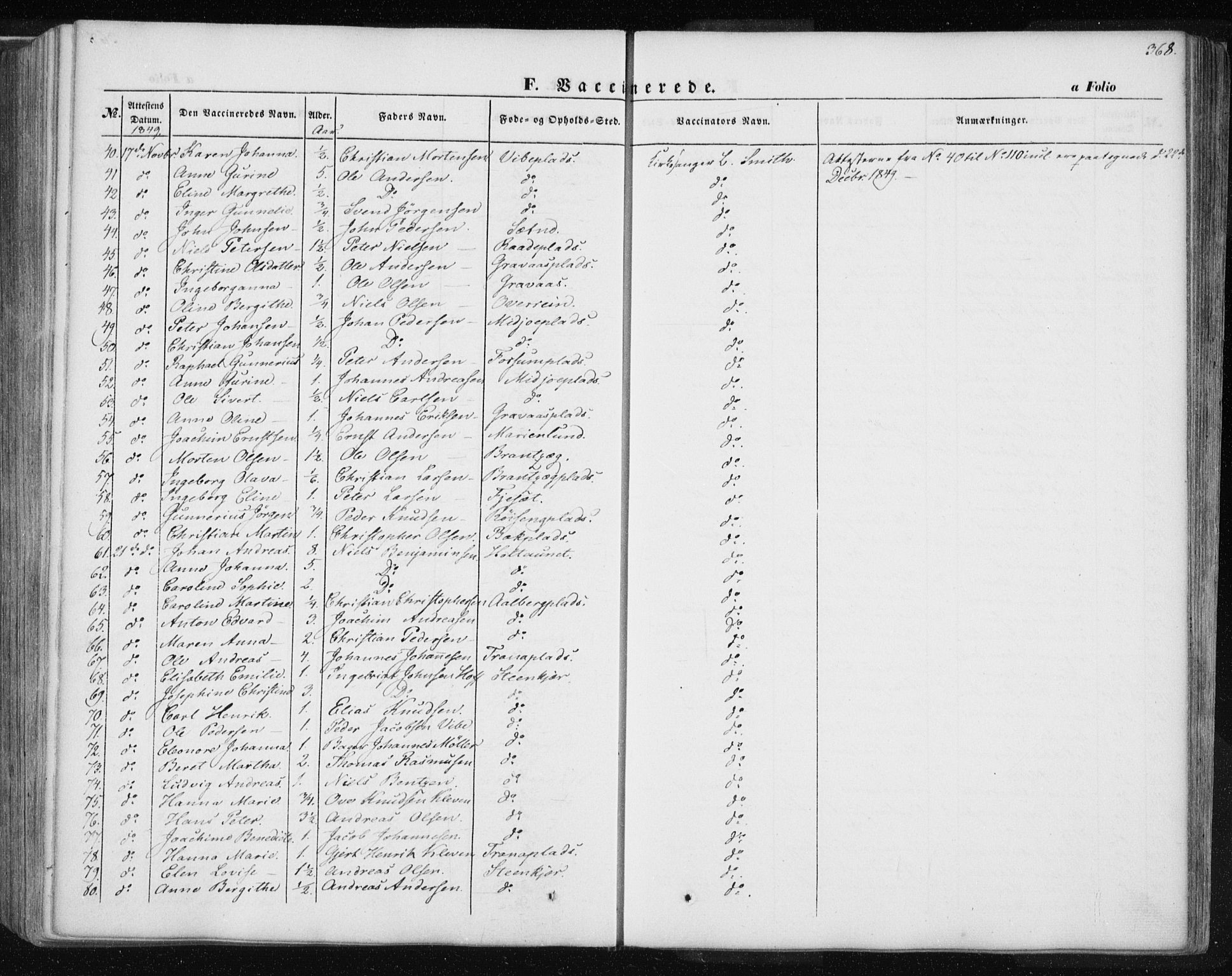 Ministerialprotokoller, klokkerbøker og fødselsregistre - Nord-Trøndelag, AV/SAT-A-1458/735/L0342: Ministerialbok nr. 735A07 /1, 1849-1862, s. 368