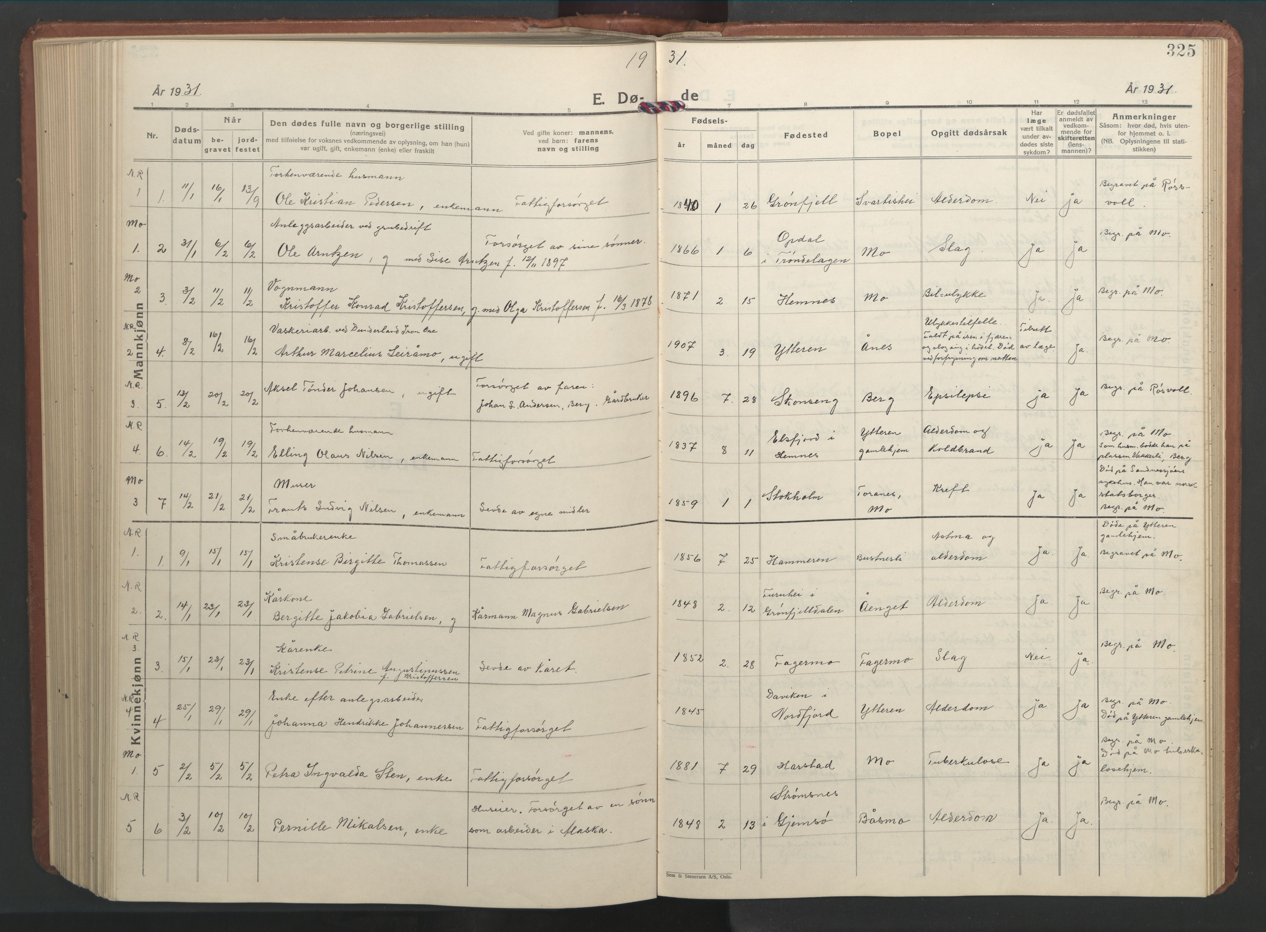 Ministerialprotokoller, klokkerbøker og fødselsregistre - Nordland, AV/SAT-A-1459/827/L0425: Klokkerbok nr. 827C14, 1931-1946, s. 325