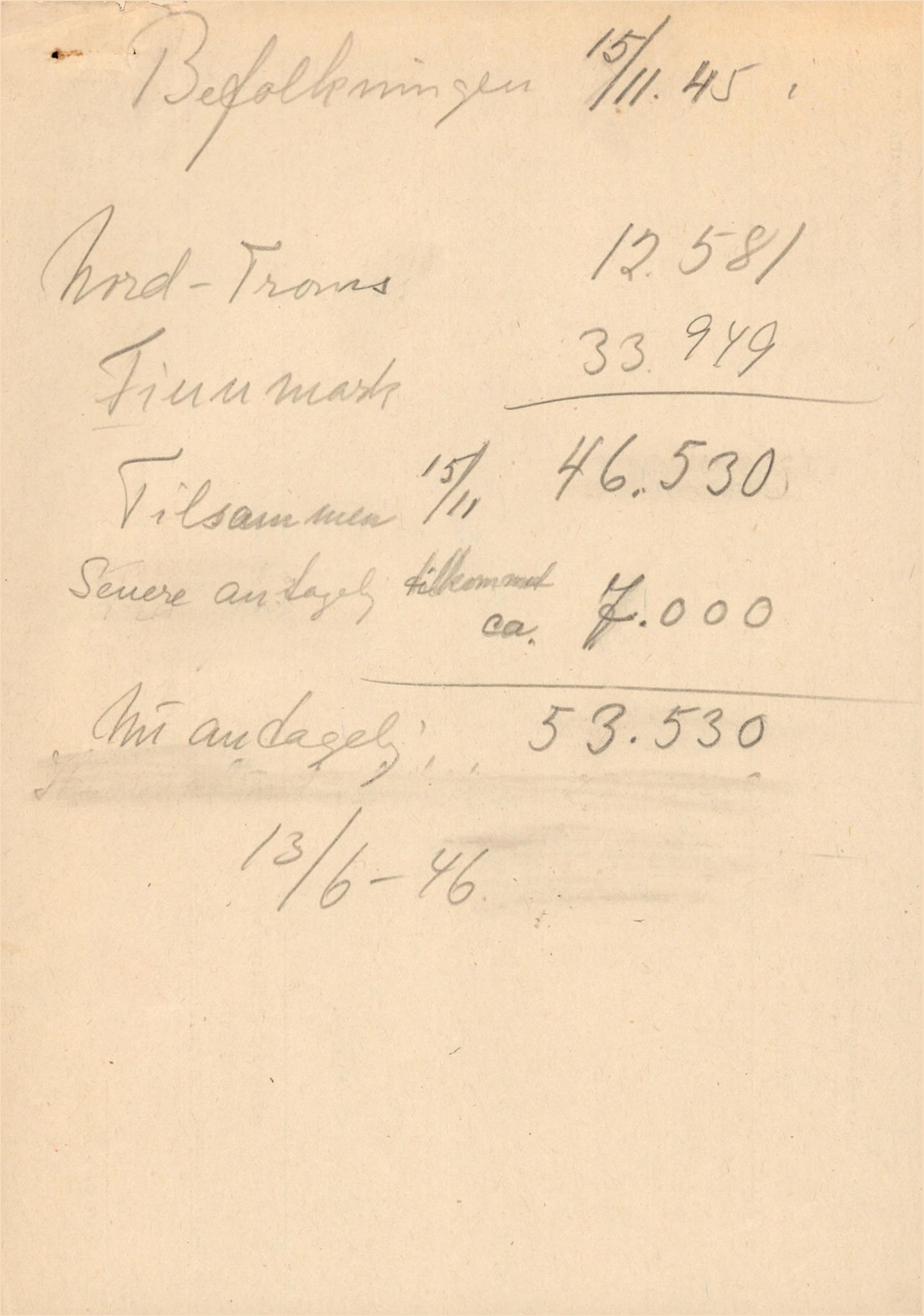 Finnmarkskontorets presse- og opplysningsarkiv , FMFB/A-1198/E/L0003/0008/0003: I Nord-Troms og Finnmark - generelt  / Befolkning, 1946-1947